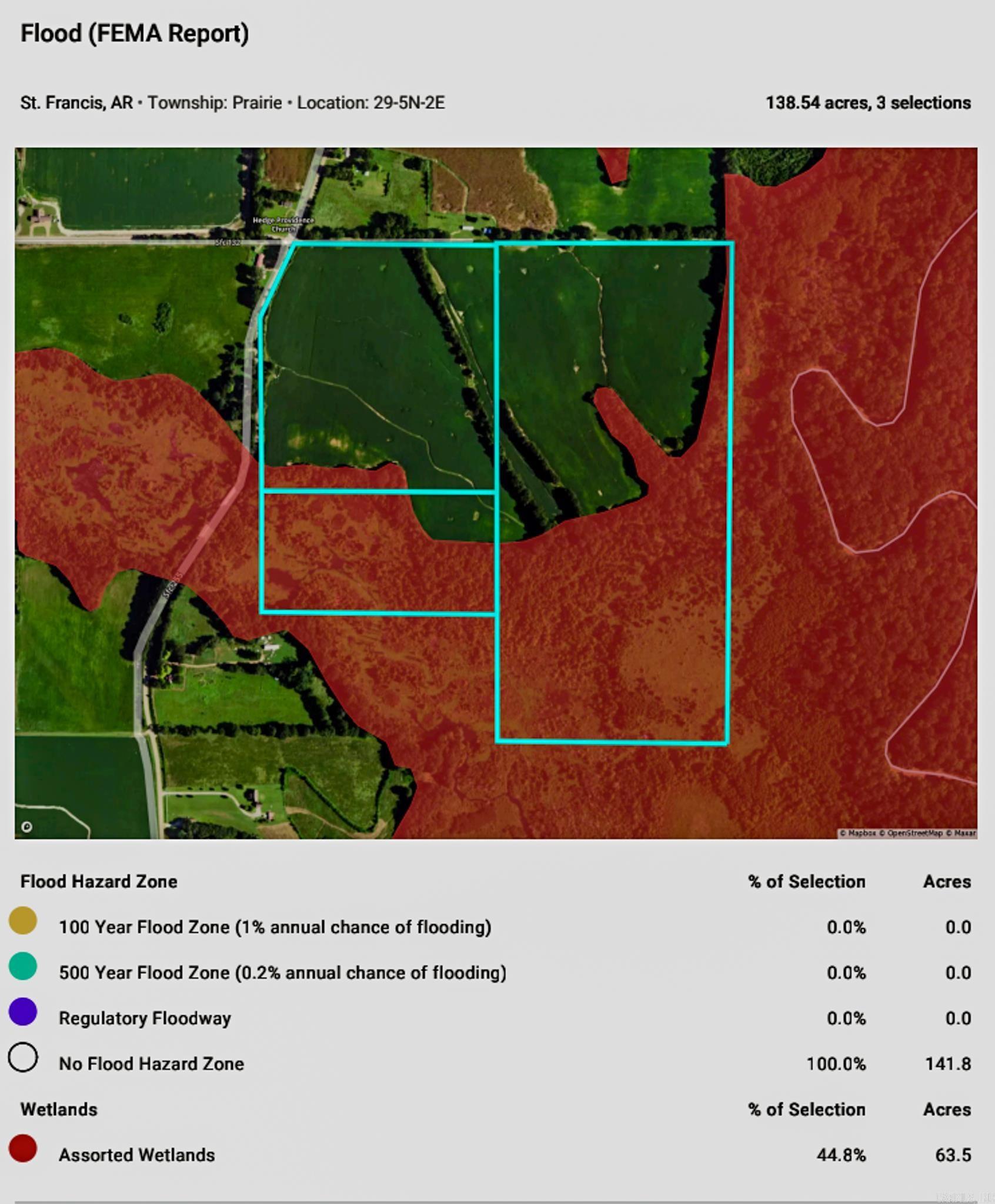 Metes & Bounds - Farm