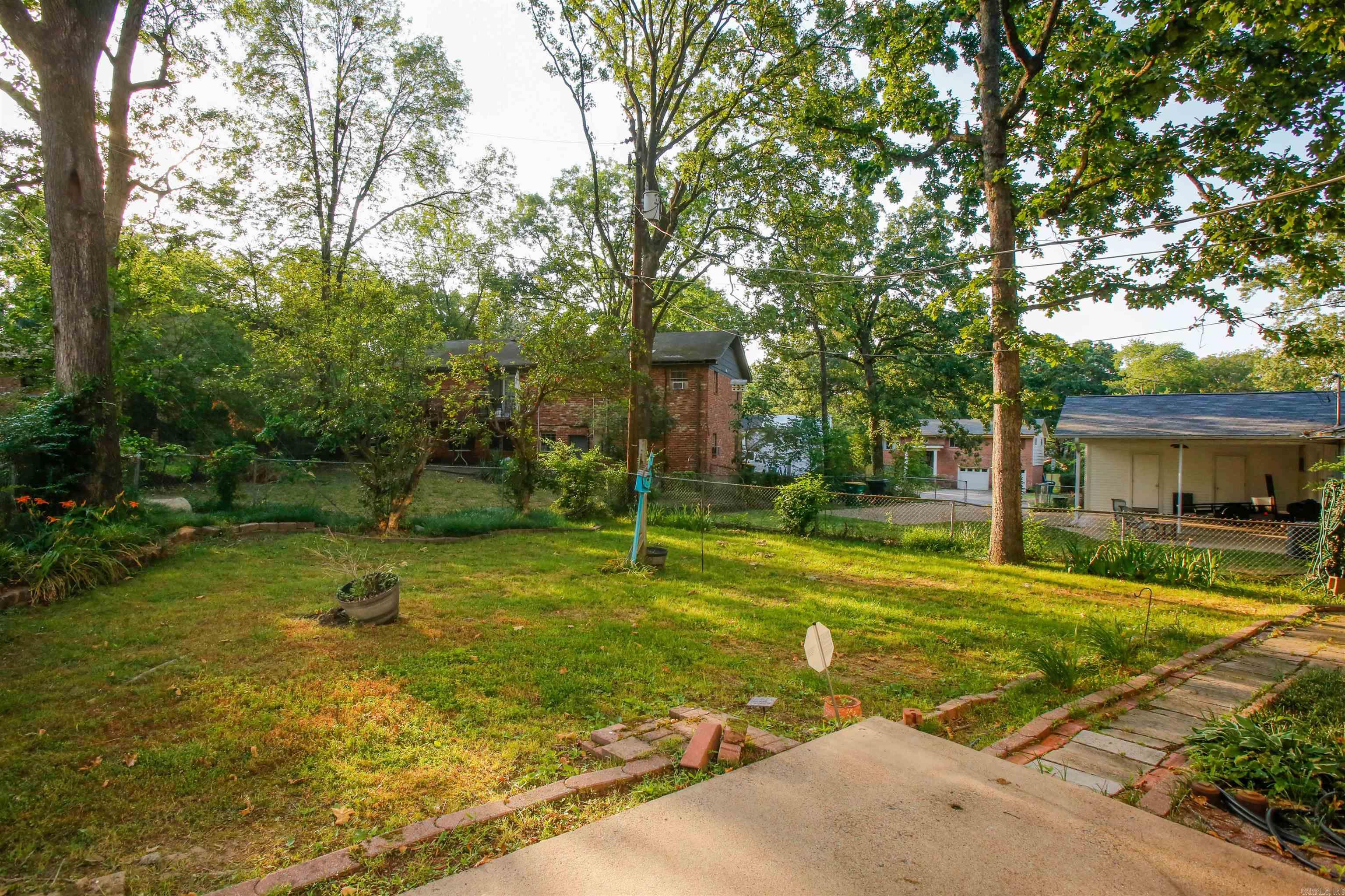 Breckenridge 1st - Residential Lease