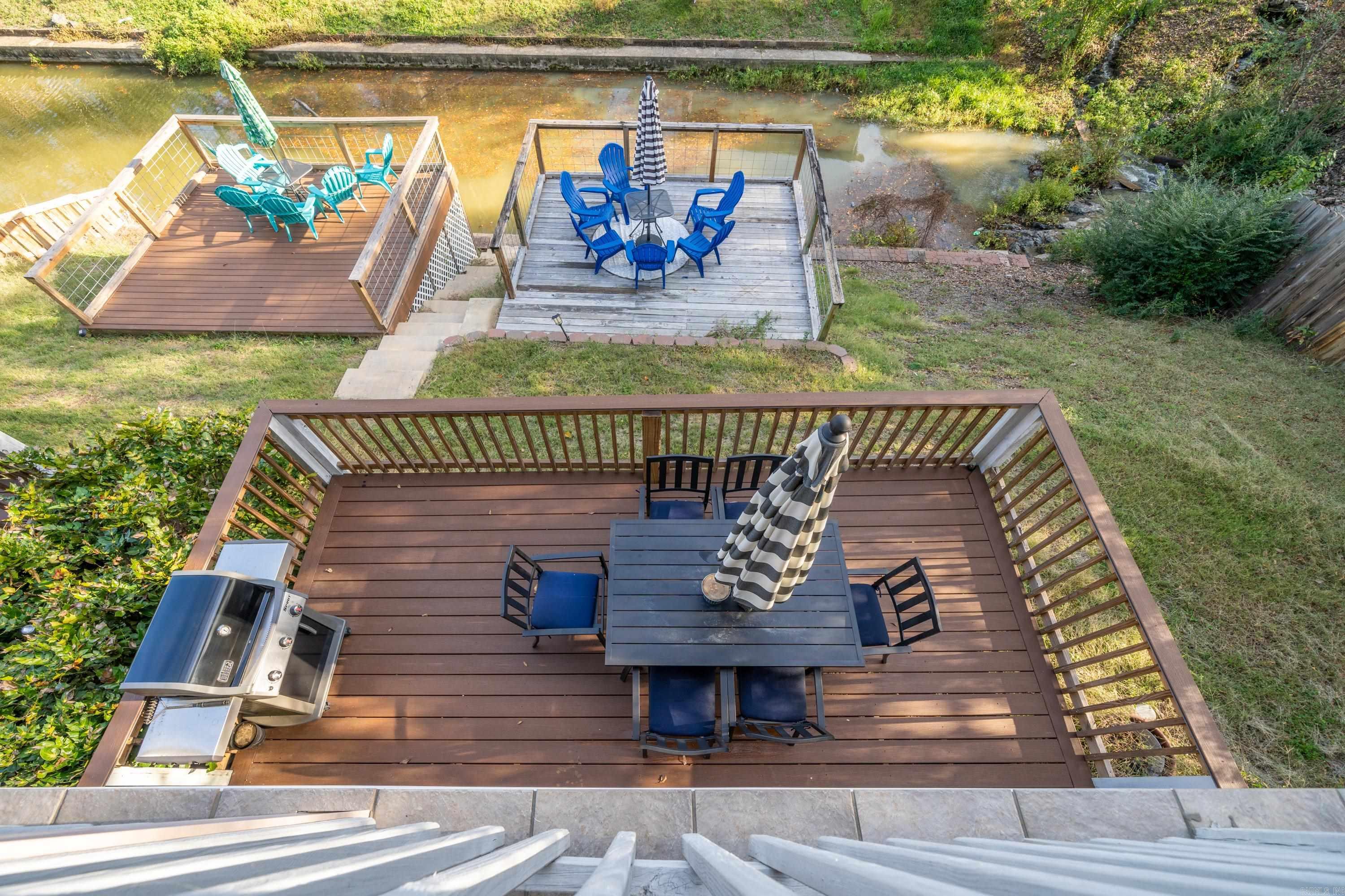 Houser-Bandy - Residential Income