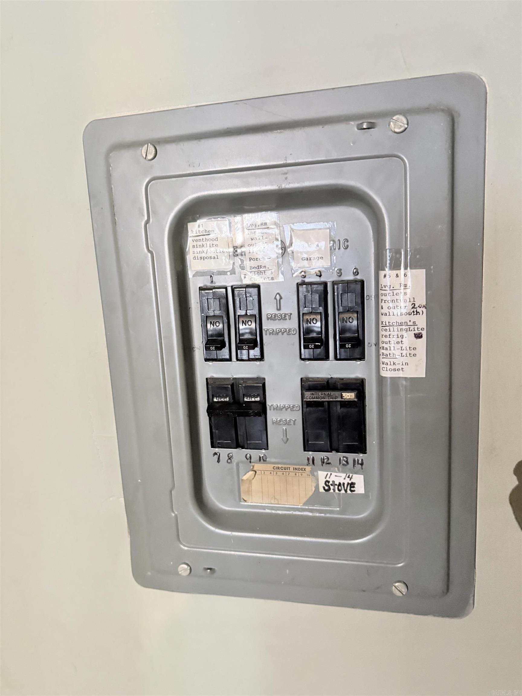 High Sierra - Residential Income