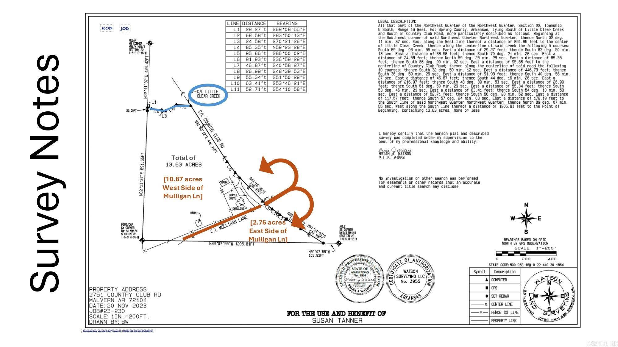 Metes & Bounds - Residential