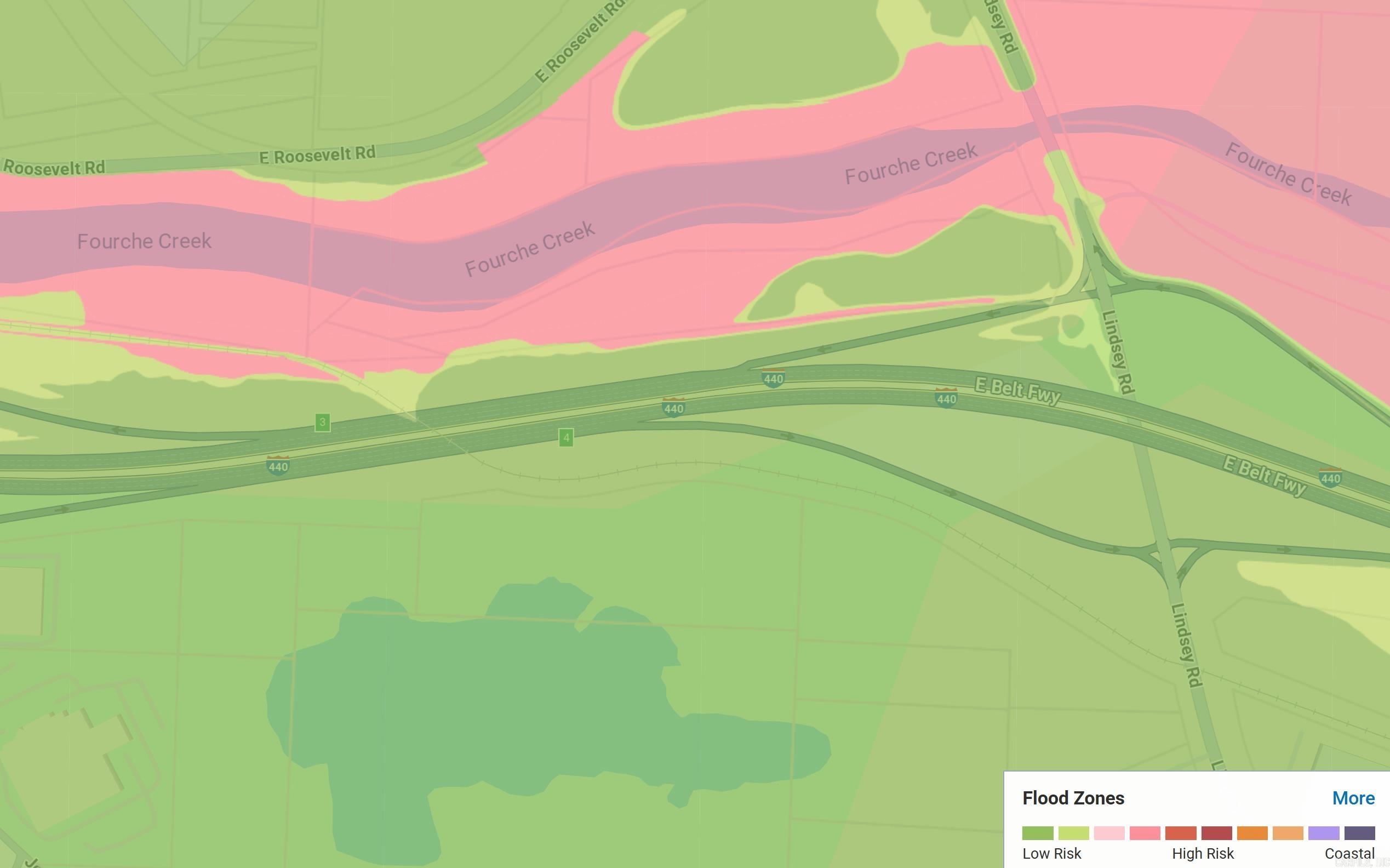 Not in List - Commercial Sale