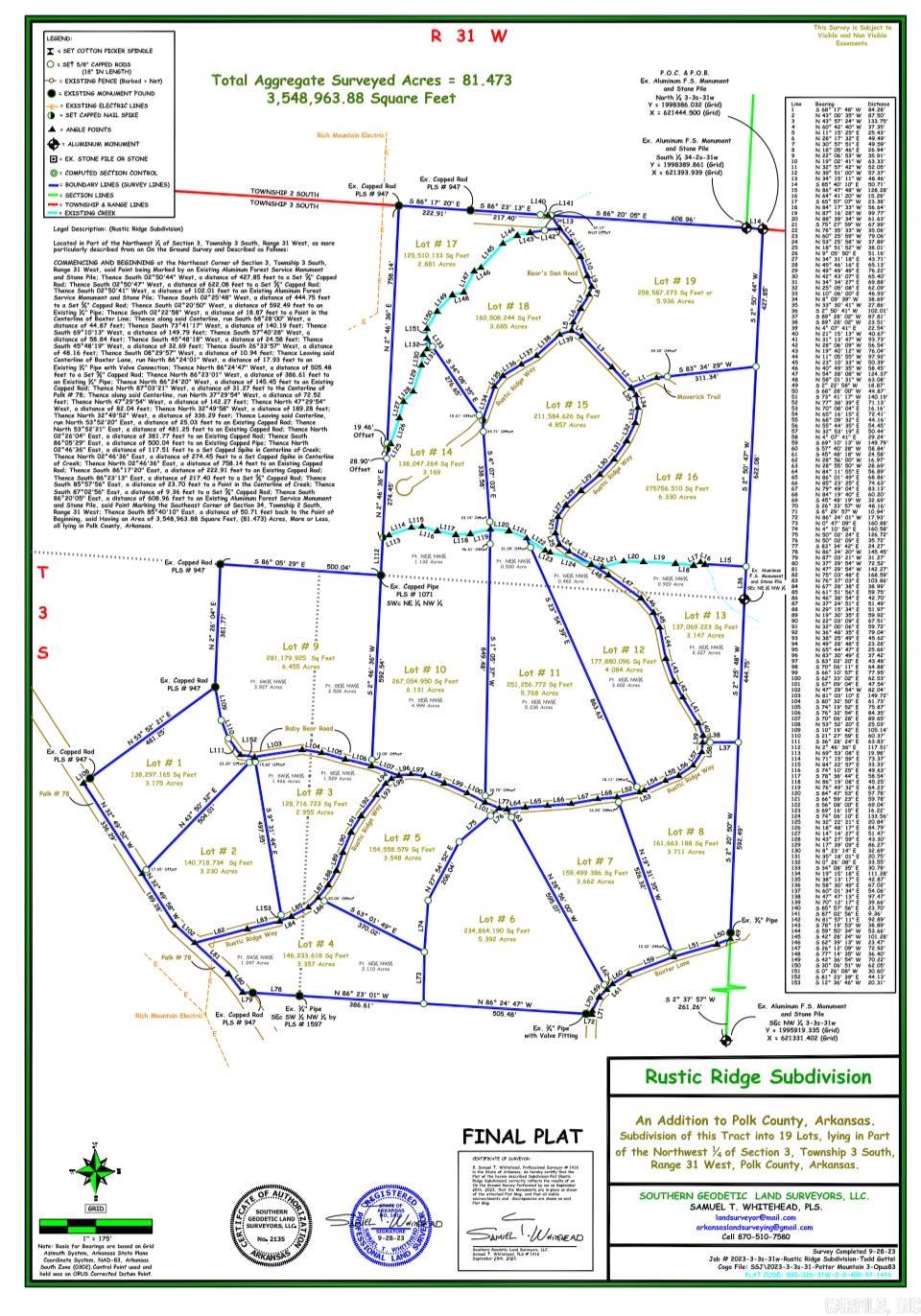 Metes & Bounds - Land