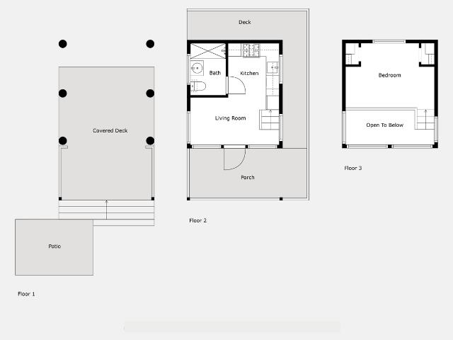 NORTH SHORE - Residential