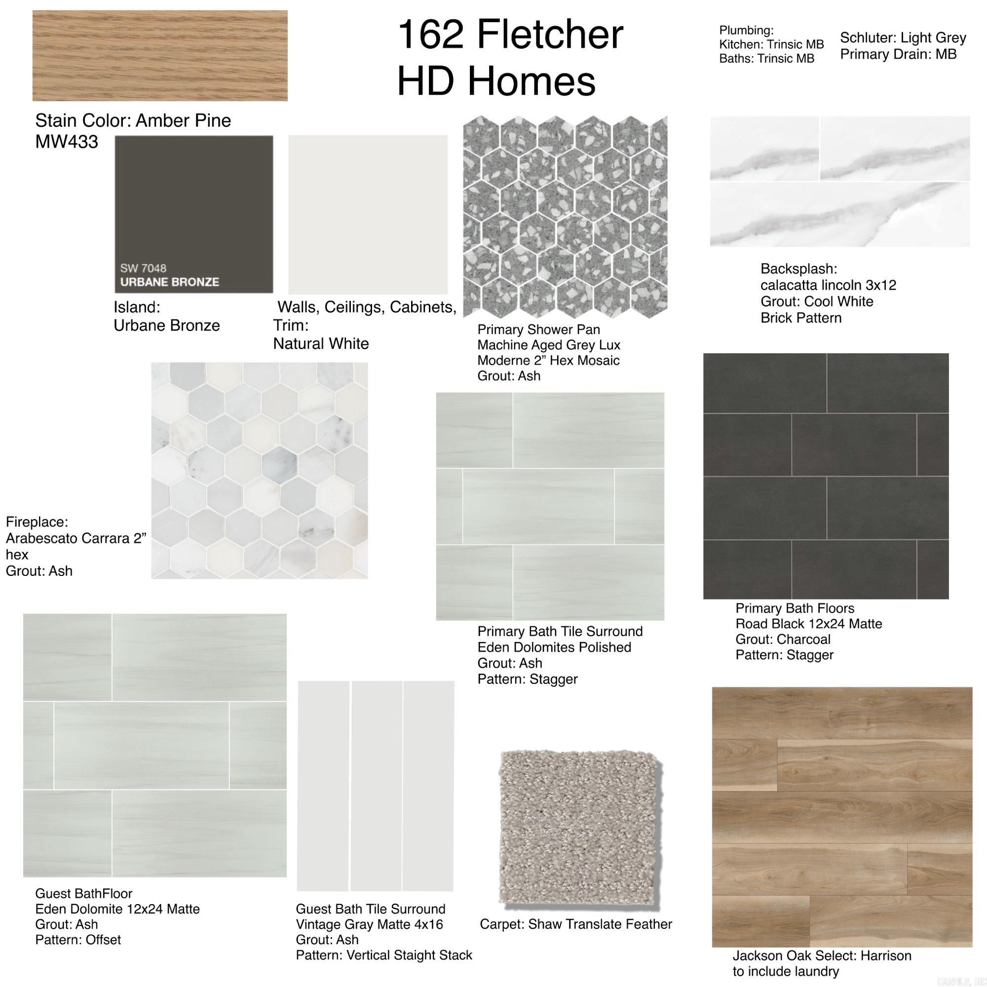 FLETCHER VALLEY "FLETCHER RIDGE" - Residential