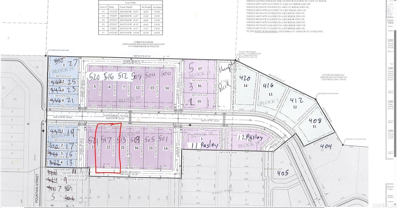 Midtown Bryant - Land