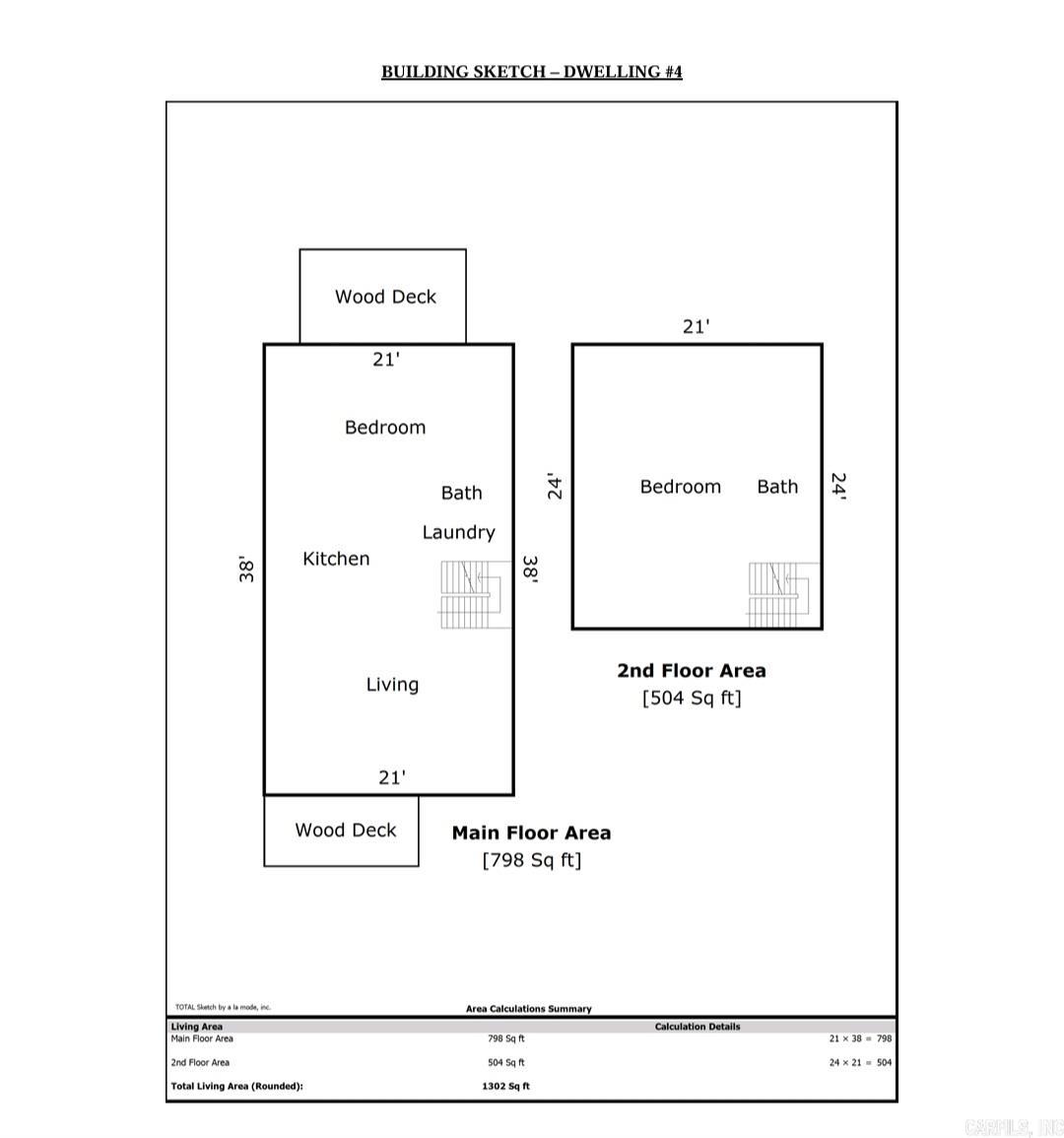 Metes & Bounds - Residential Income
