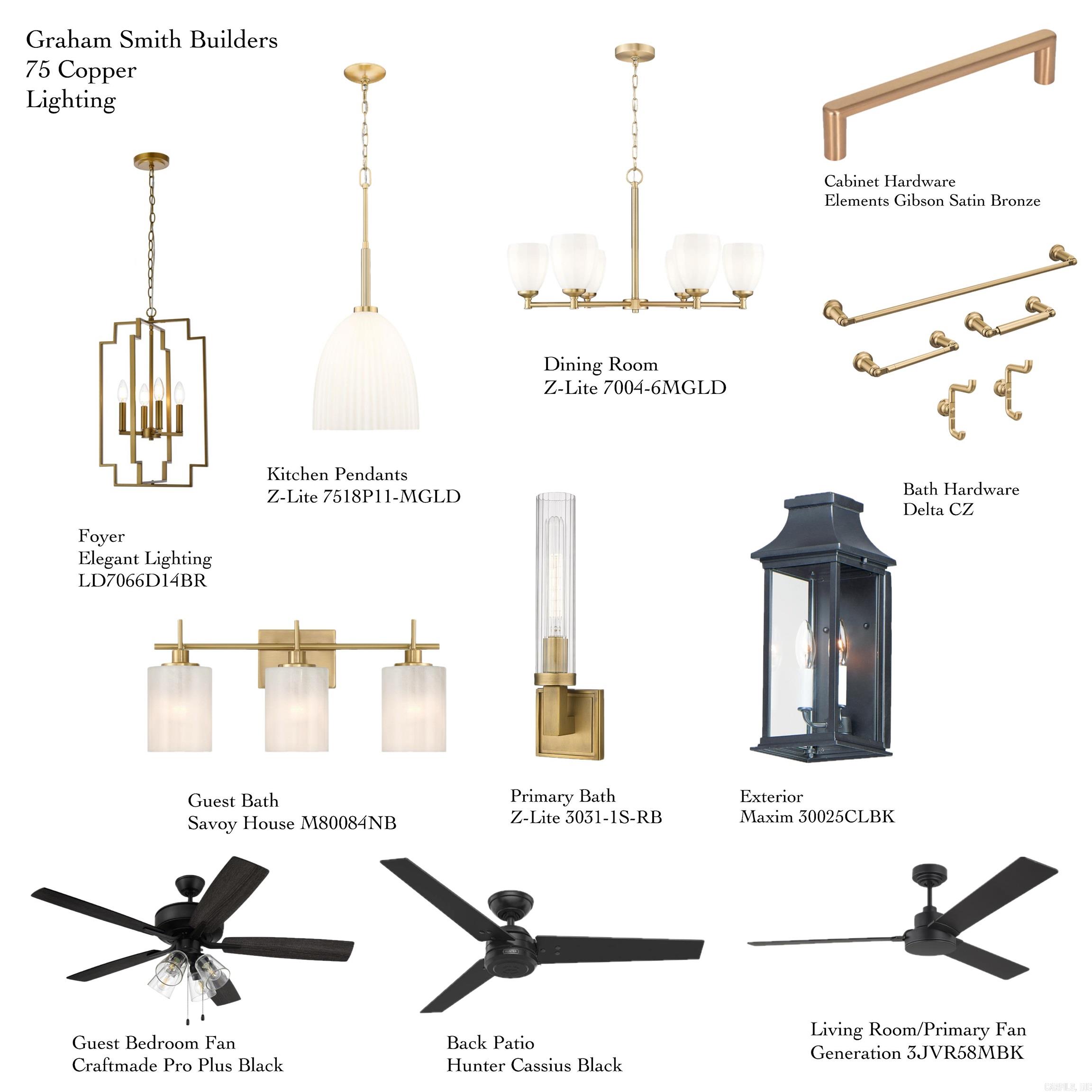COPPER RUN - Residential