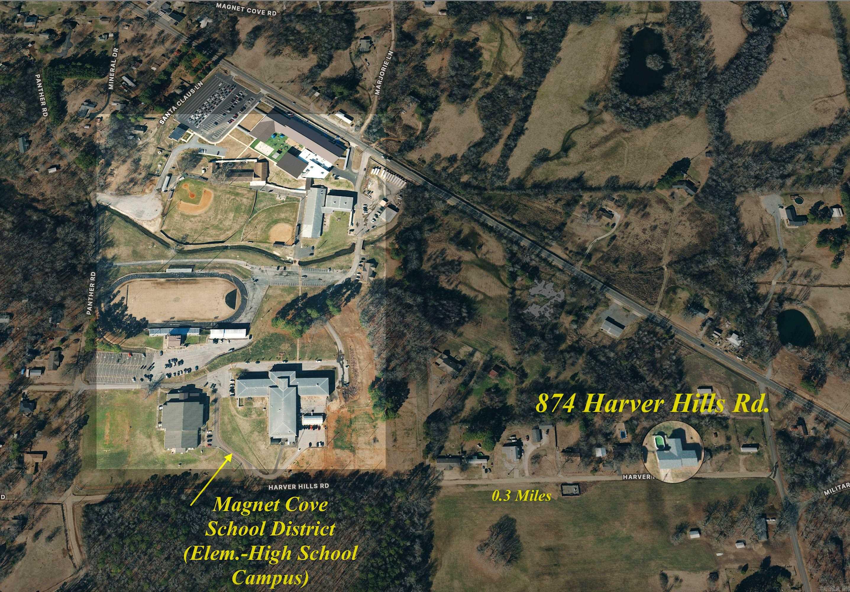 Hardage - Residential
