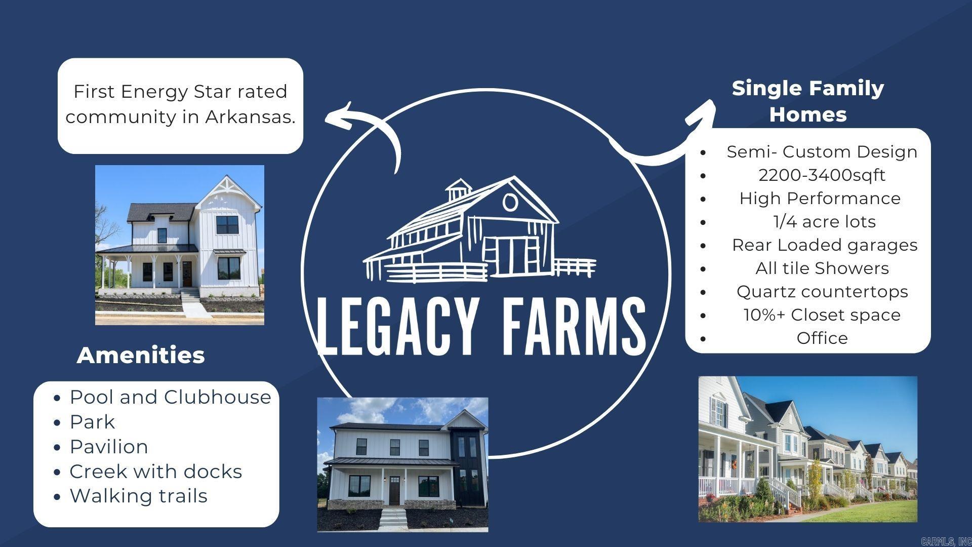 Legacy Farms - Residential