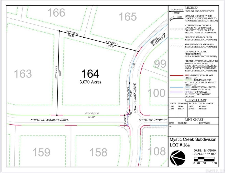 Lot 164 at Mystic Creek, 3.07 acres