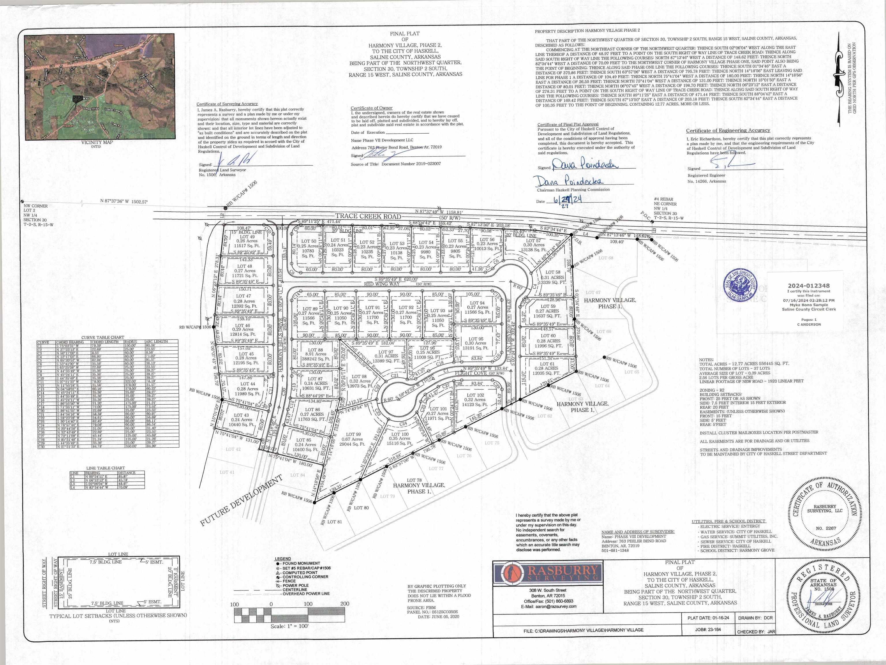 Newest subdivision in Benton Harmony Grove Schools. Residential lots ready for homes in Harmony Village Subdivision. Multiple lots available. Call for more details.