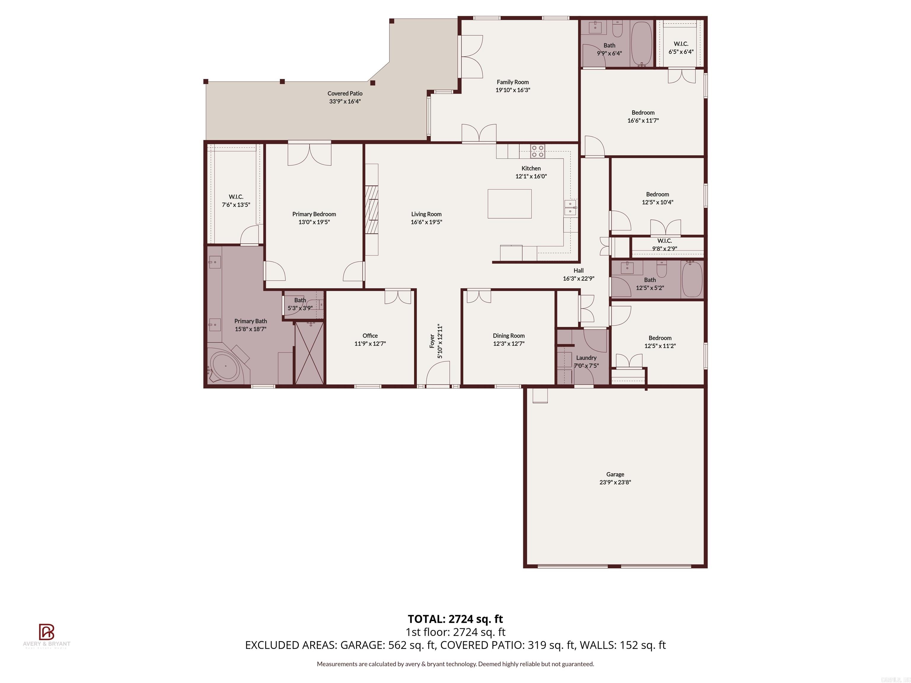 Metes & Bounds - Residential