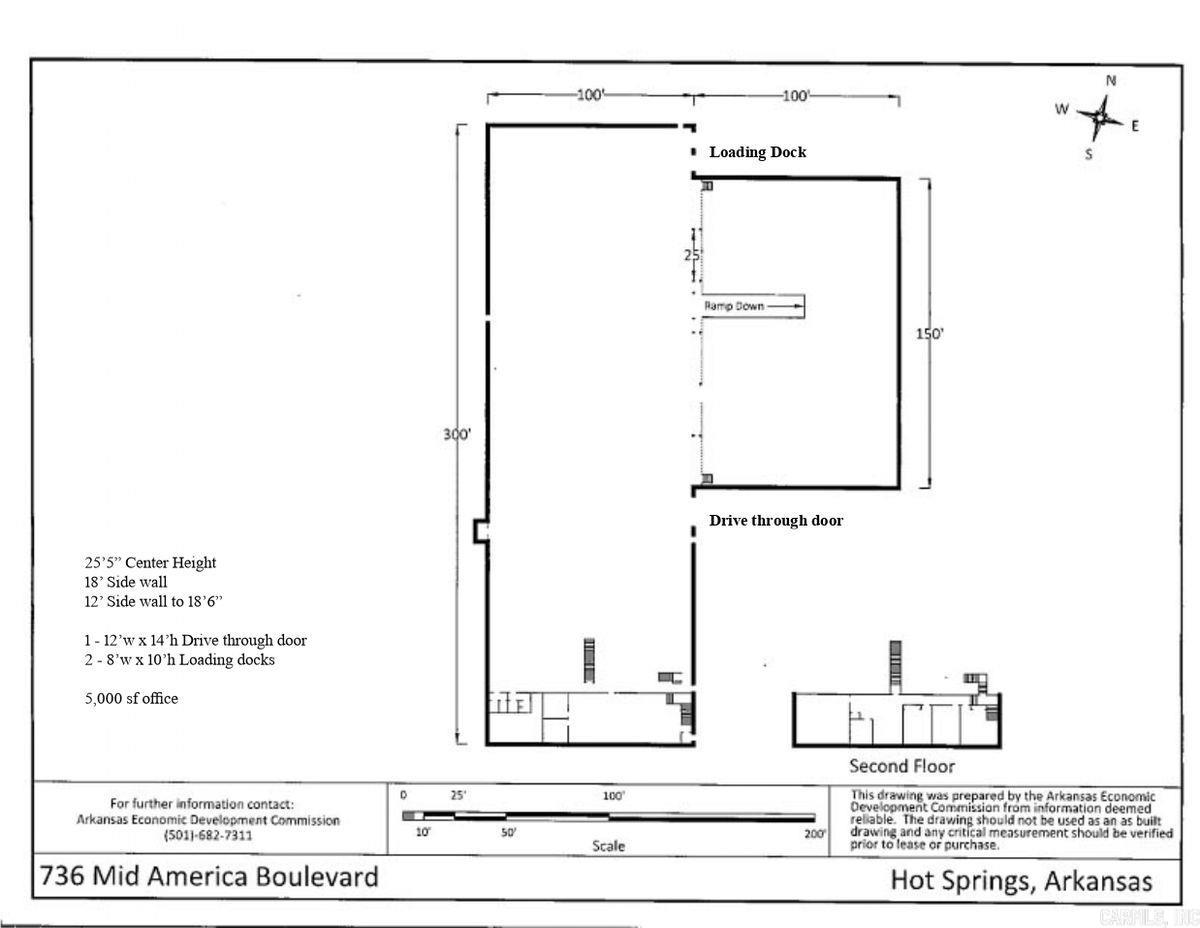 Mid America Park Industrial - Commercial Sale