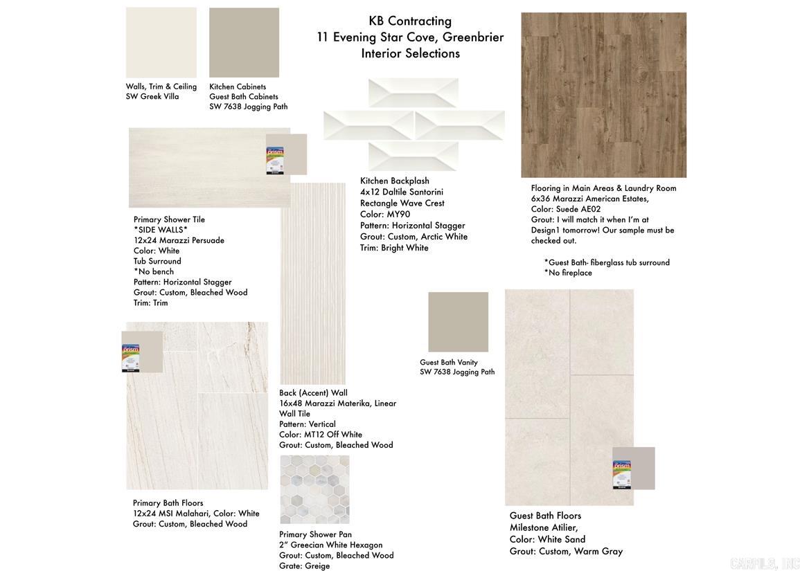 EAST MEADOW - Residential