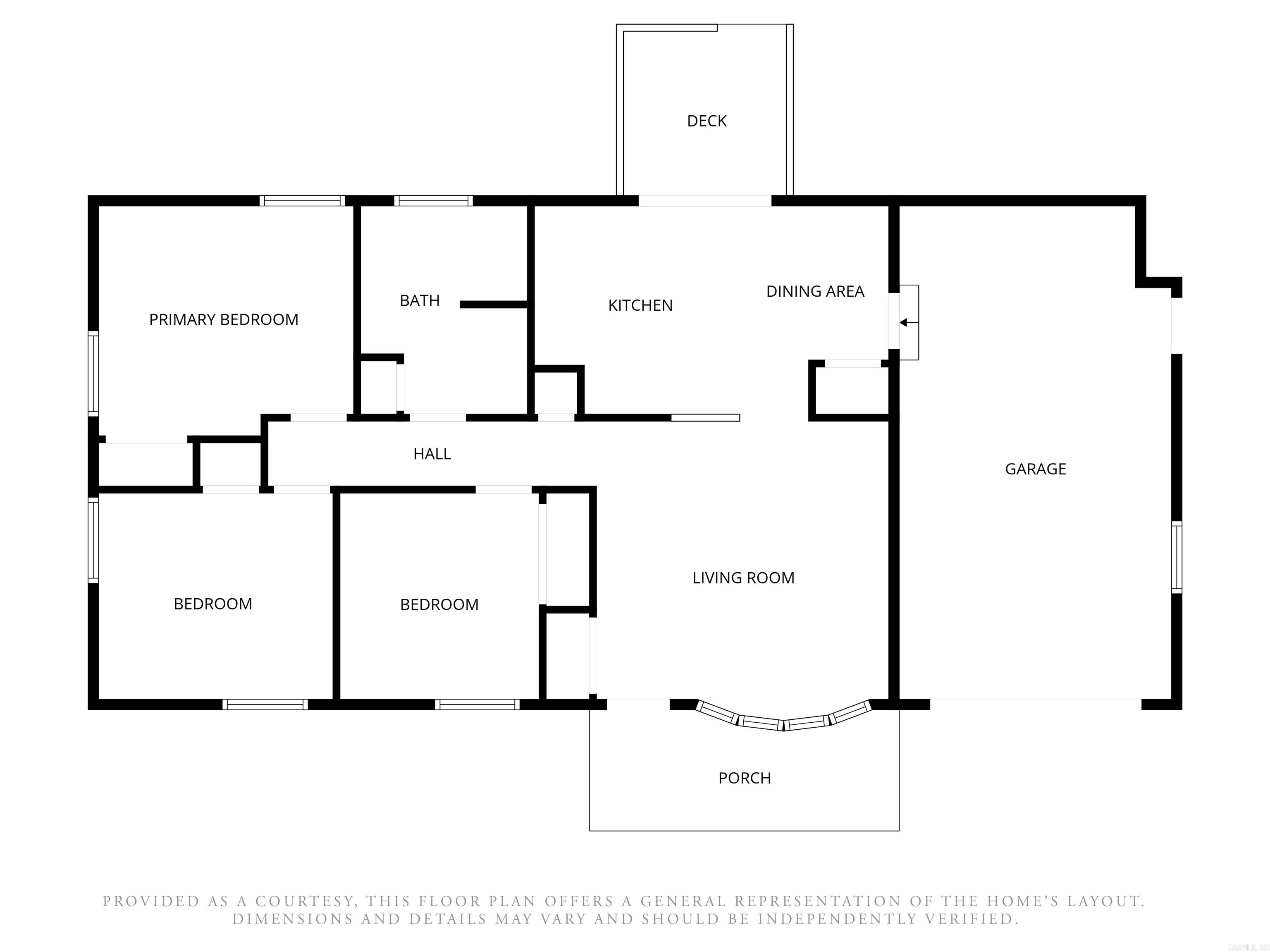FRONTIER - Residential