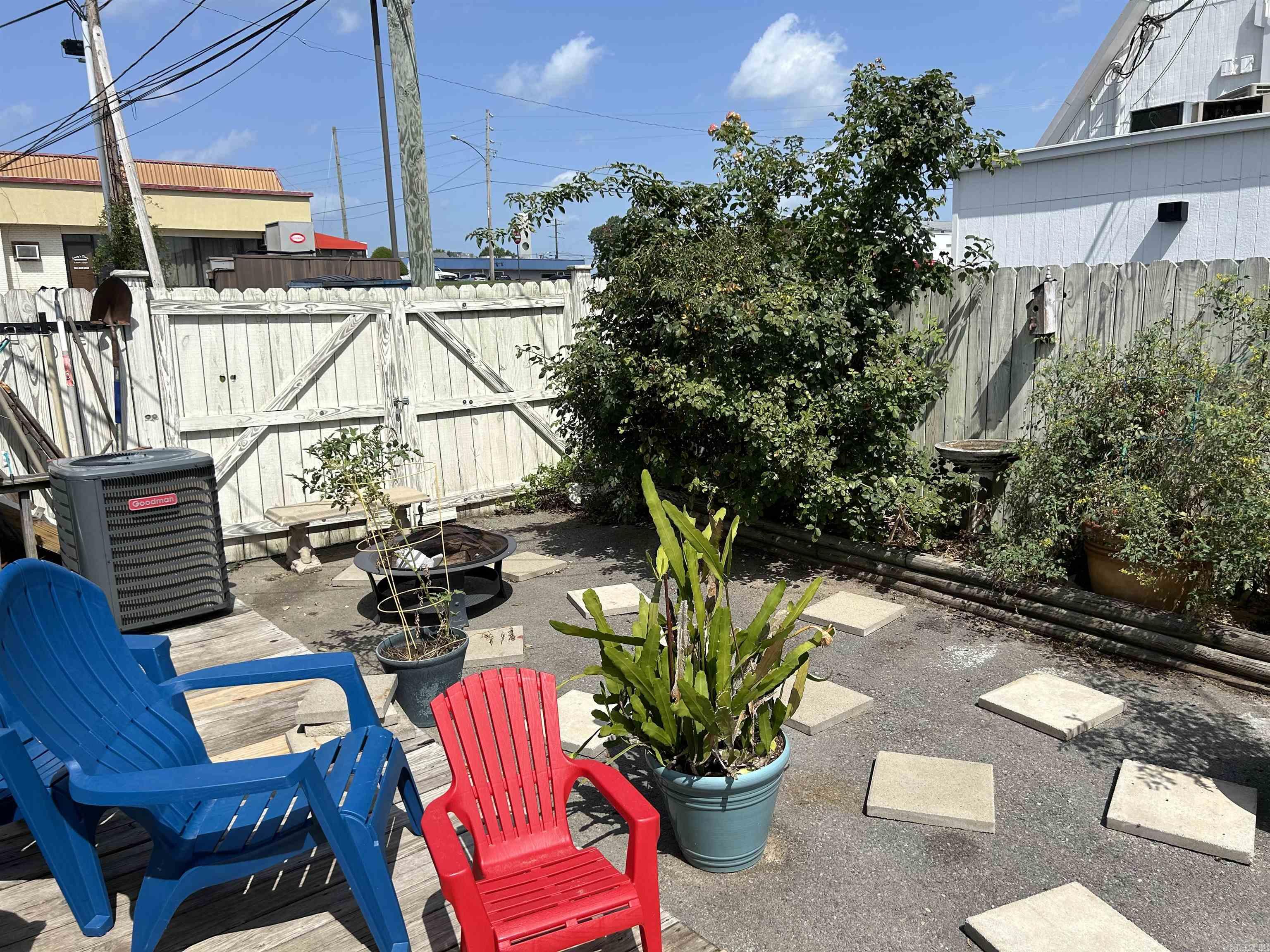 Boroughs - Commercial Sale