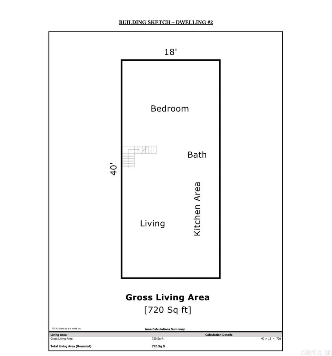 Metes & Bounds - Residential Income