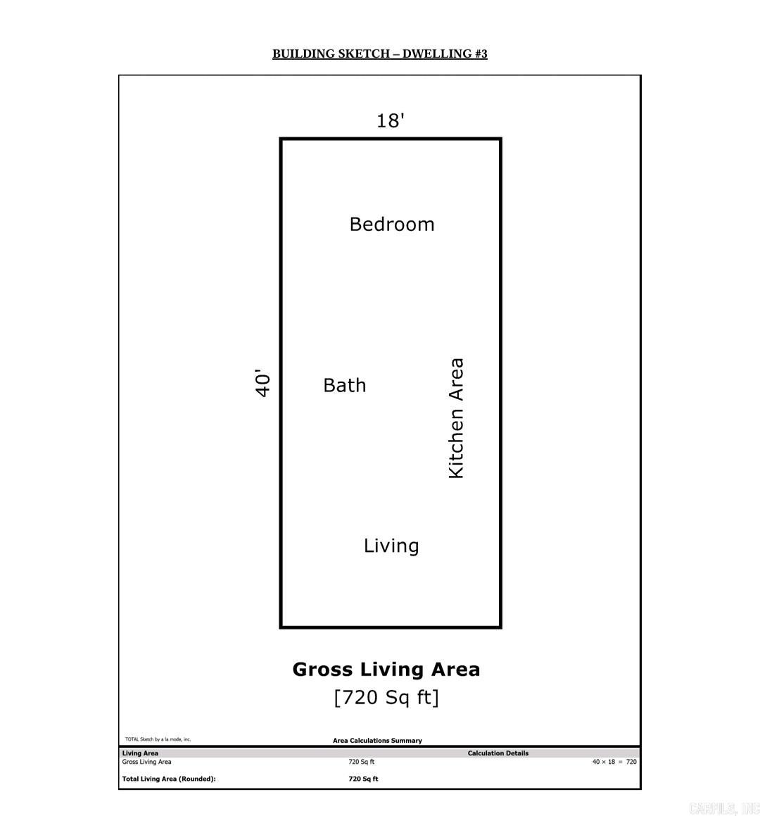 Metes & Bounds - Residential Income