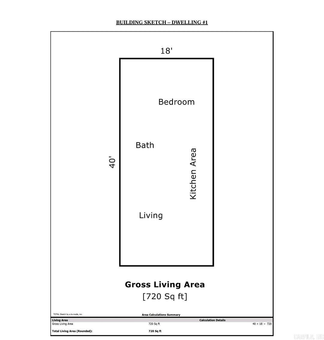 Metes & Bounds - Residential Income