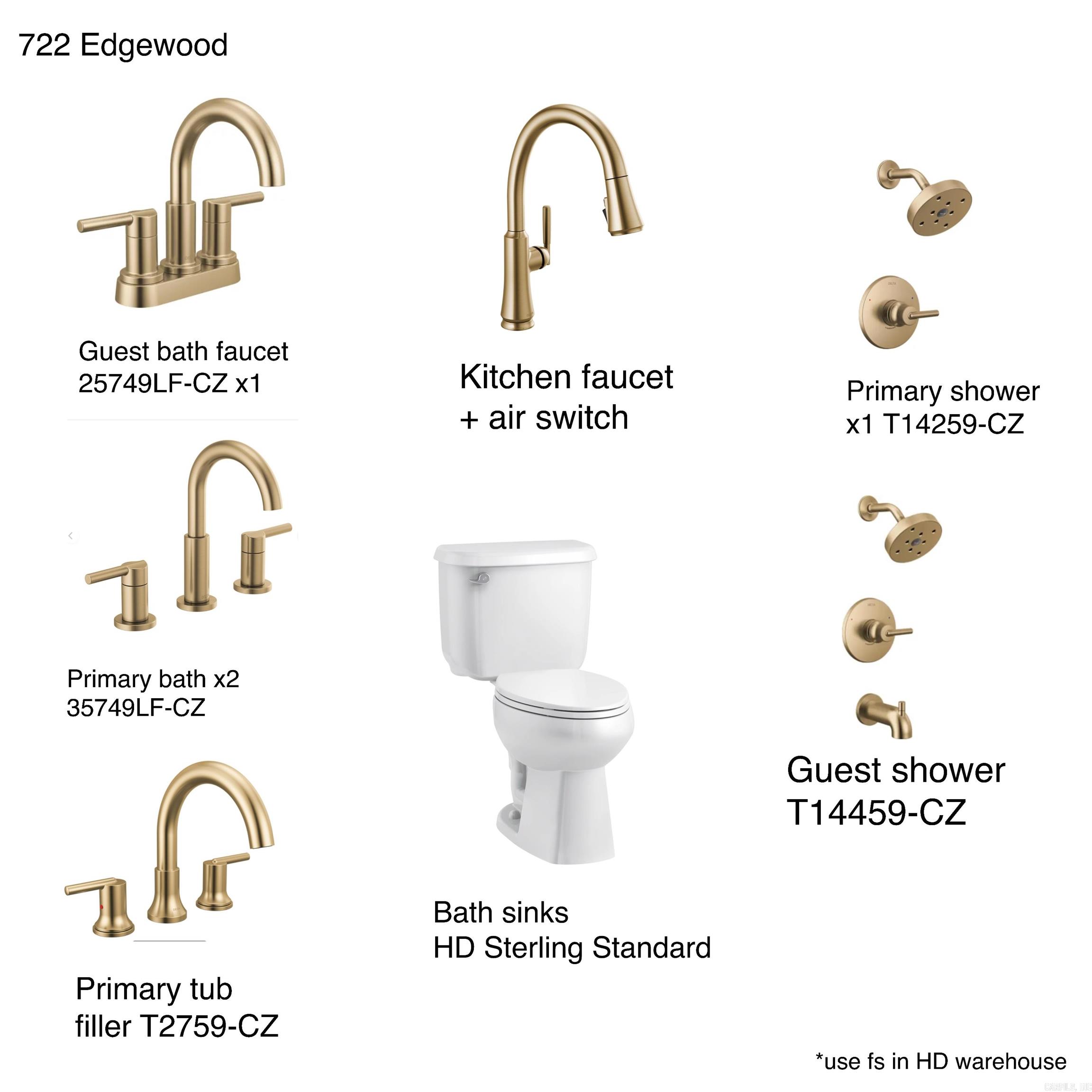 Edgewood - Residential