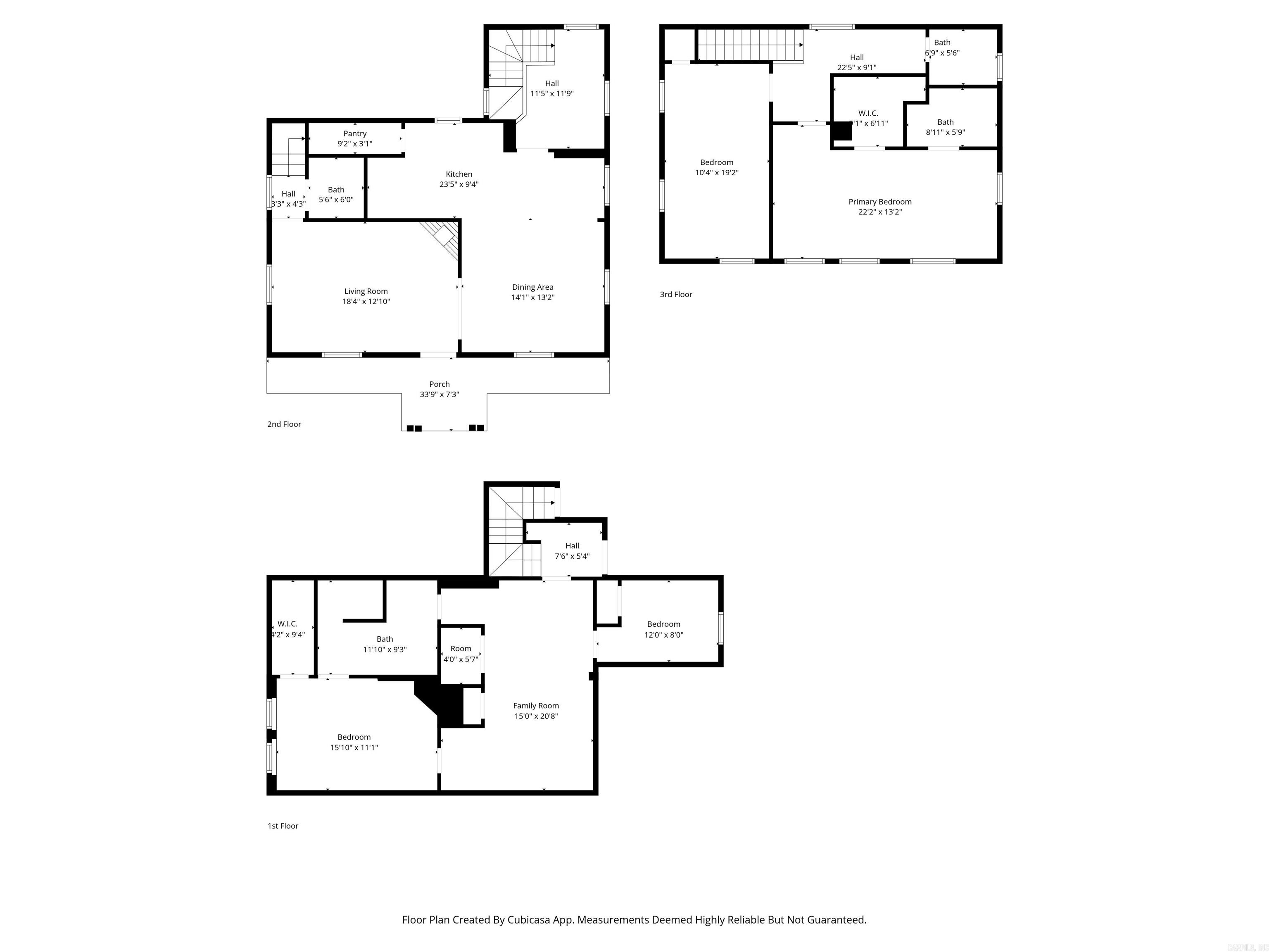 MIDLAND HILLS - Residential
