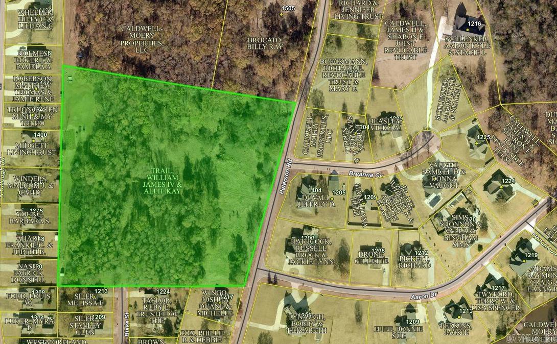 Not in Subdivision - Land