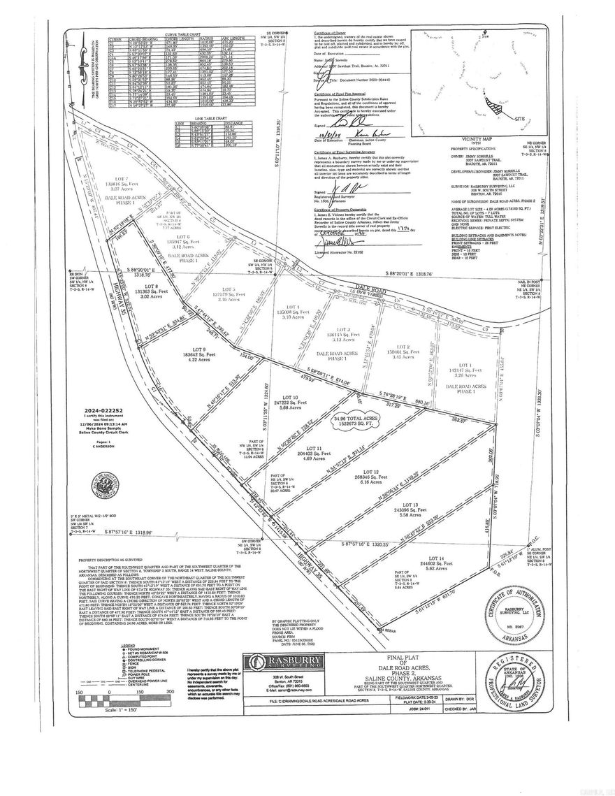 Property is located on Highway 35.  1500 sf minimum.  No swine or commercial poultry.  Dogs and cats are limited to 2 per household; poultry limited to 5 per household. No animal of any kind may be bred or maintained for commercial purposes. No mobile homes.  Dwelling must be completed within one year from date of construction.