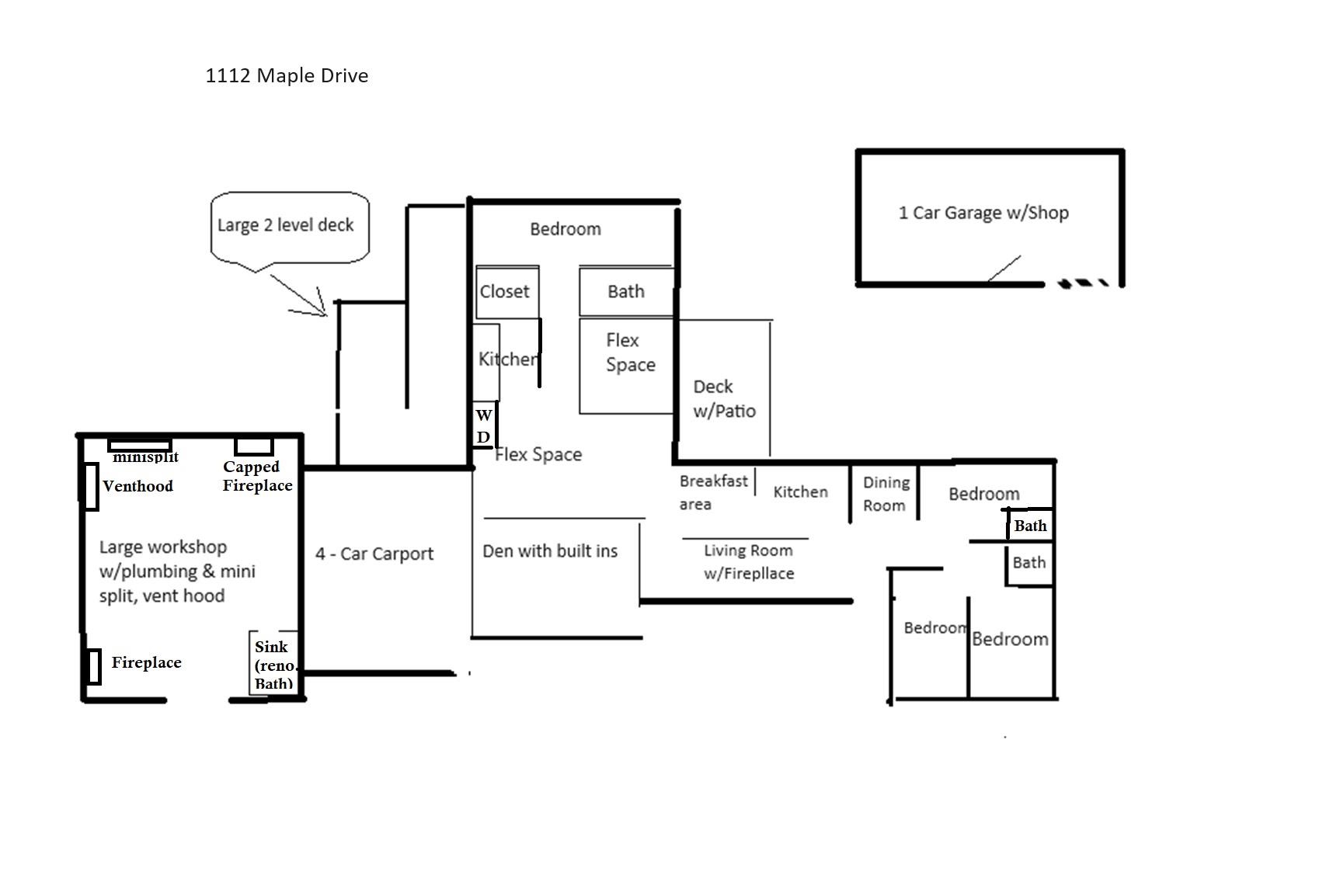 Metes & Bounds - Commercial Sale
