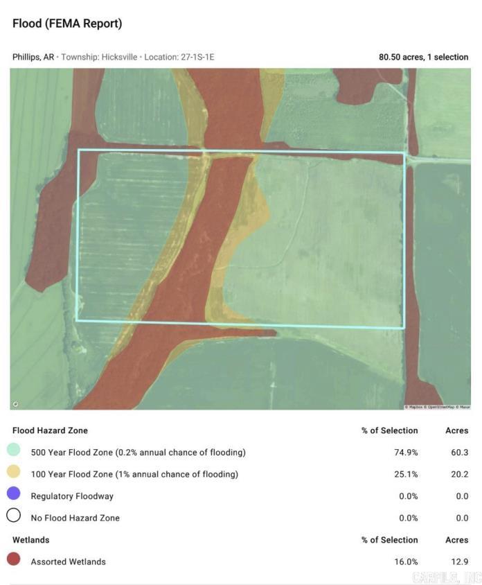 Metes & Bounds - Farm