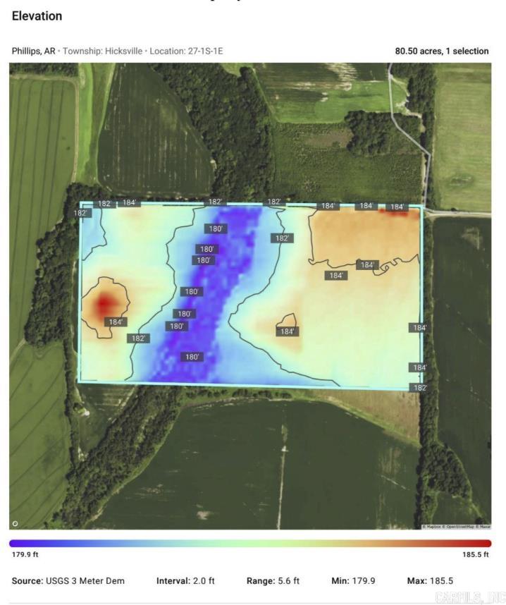 Metes & Bounds - Farm