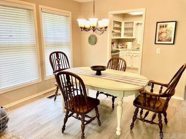 Garland County - Residential