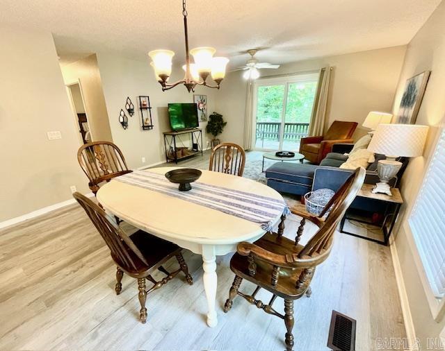 Garland County - Residential