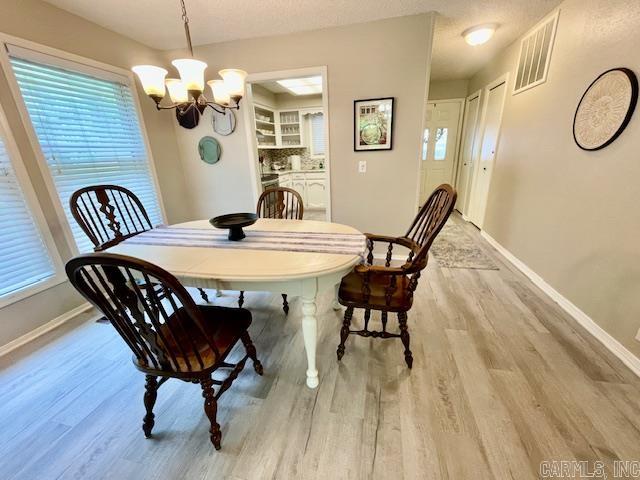 Garland County - Residential