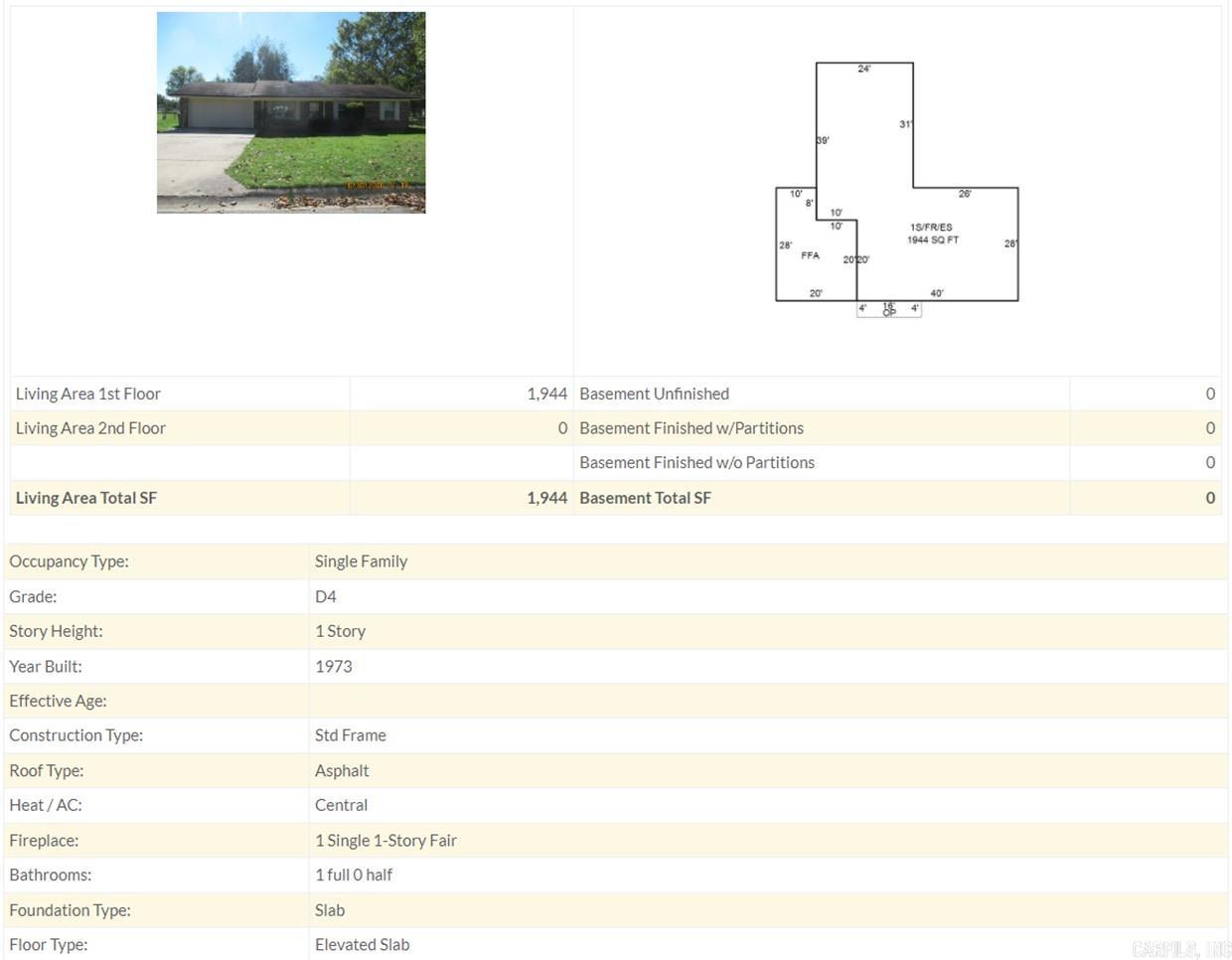 Hermitage - Residential Lease