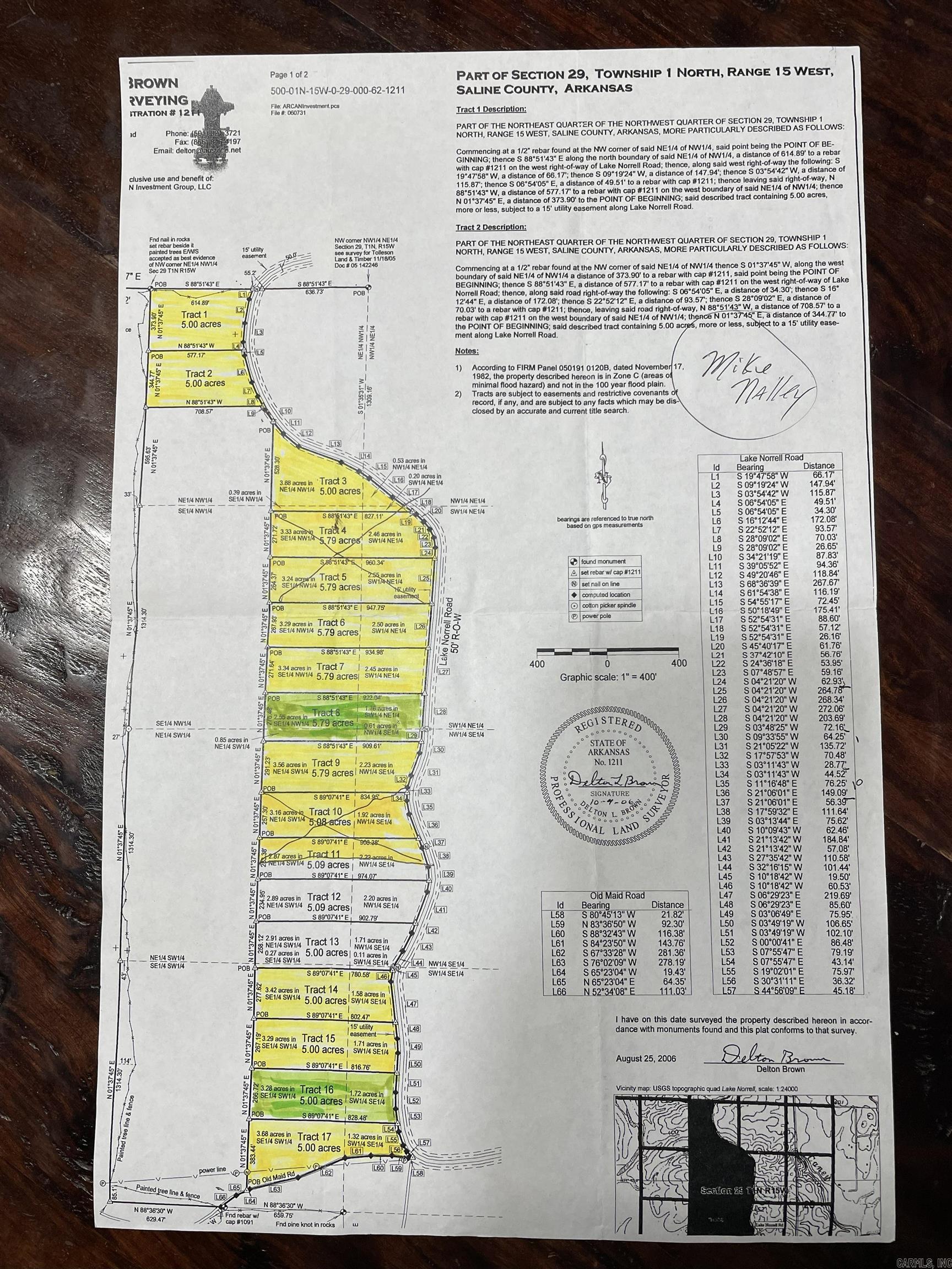Metes & Bounds - Land