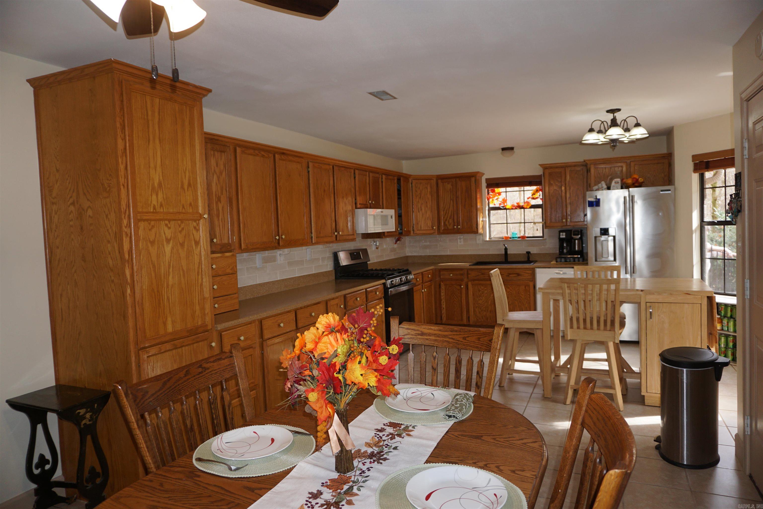 City of Harrisburg - Residential