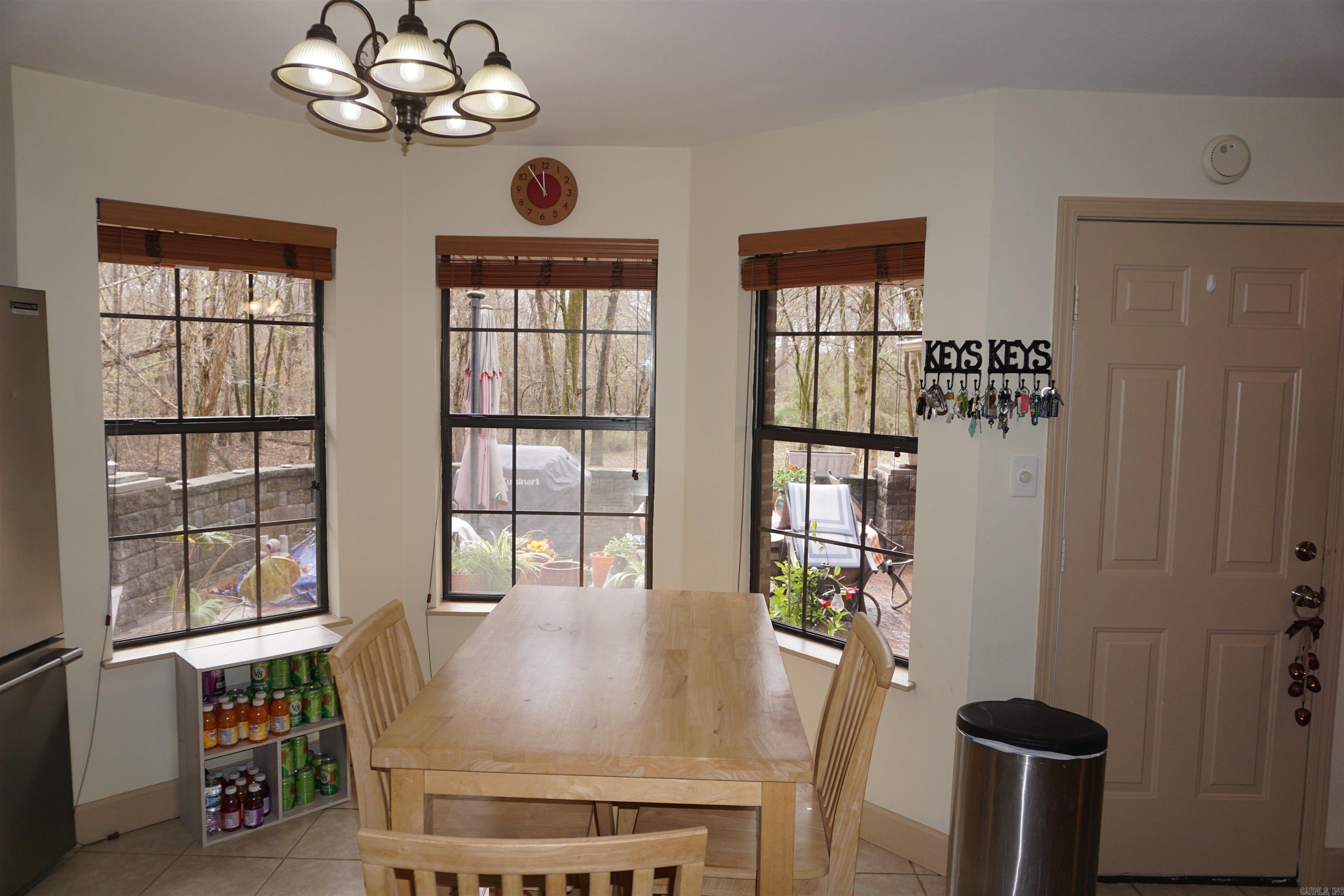 City of Harrisburg - Residential