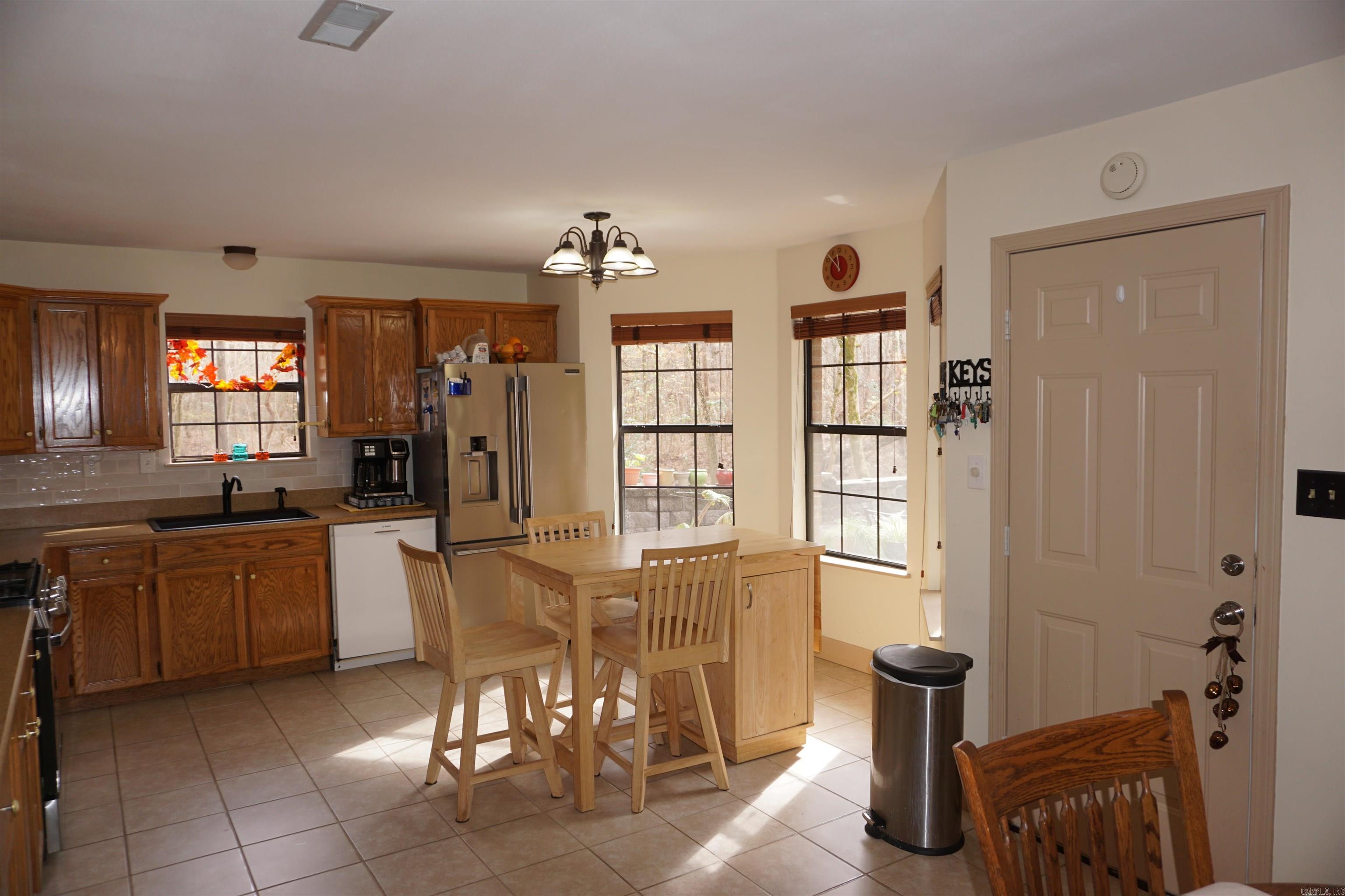 City of Harrisburg - Residential