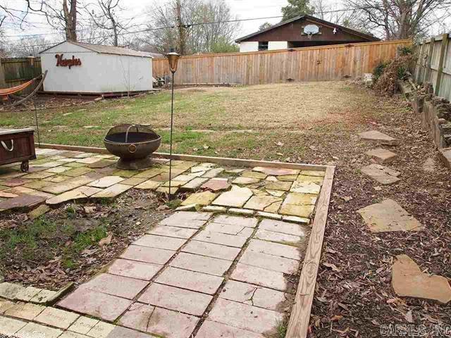 Stiff Station - Residential Lease