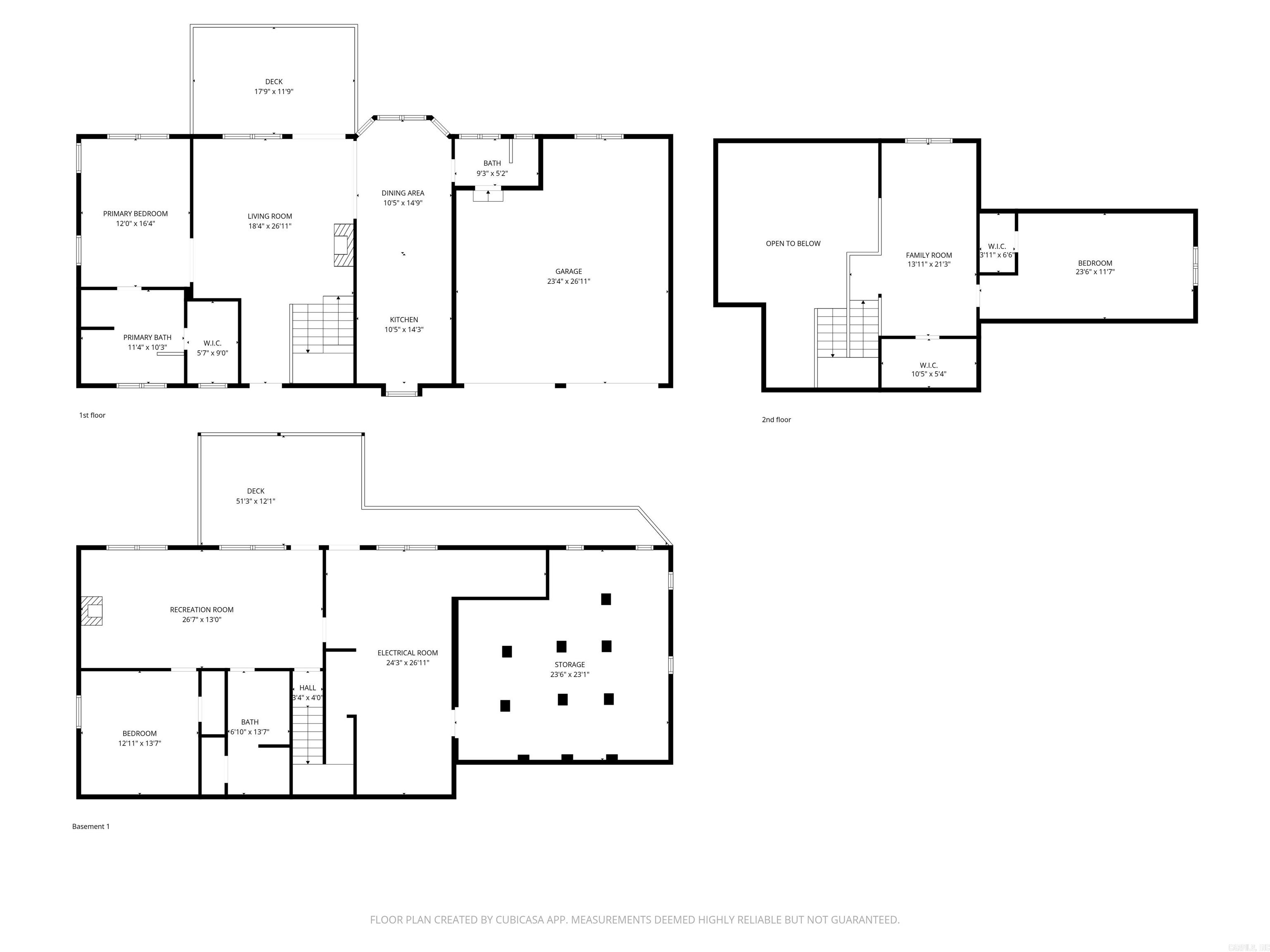 DURANGO - Residential