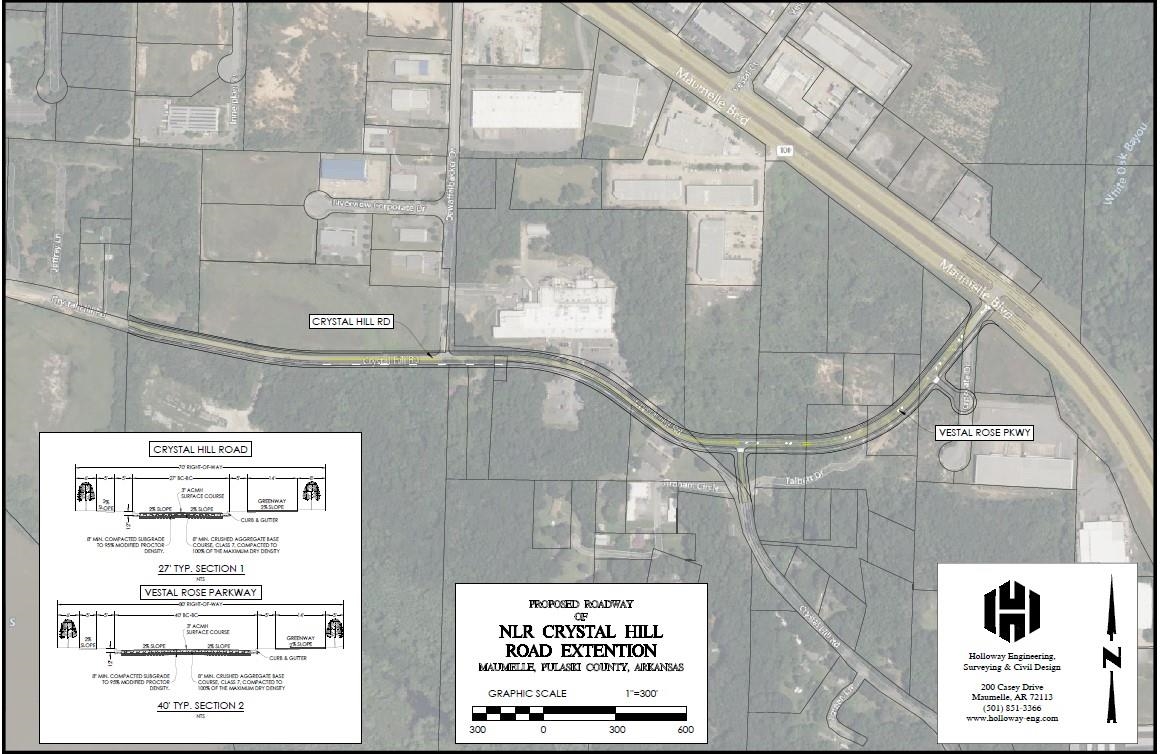 Riverview Business Park - Commercial Sale