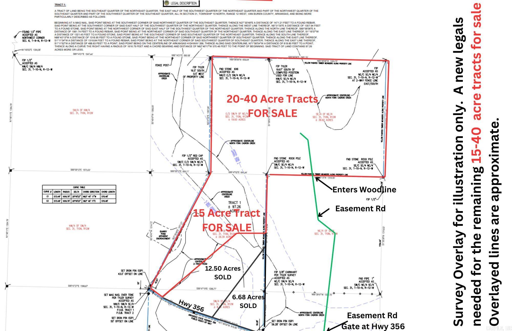 Metes & Bounds - Land
