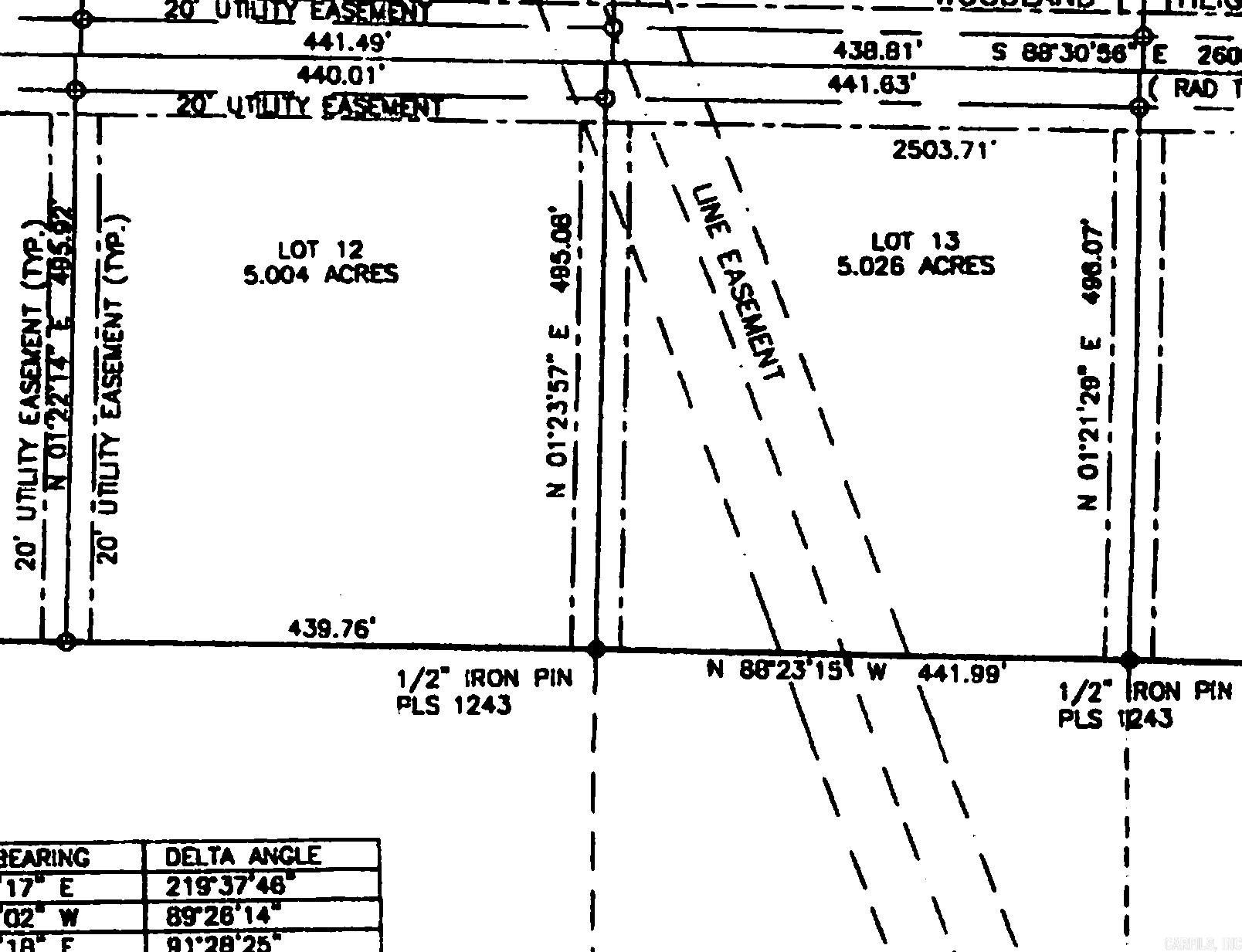 Metes & Bounds - Land