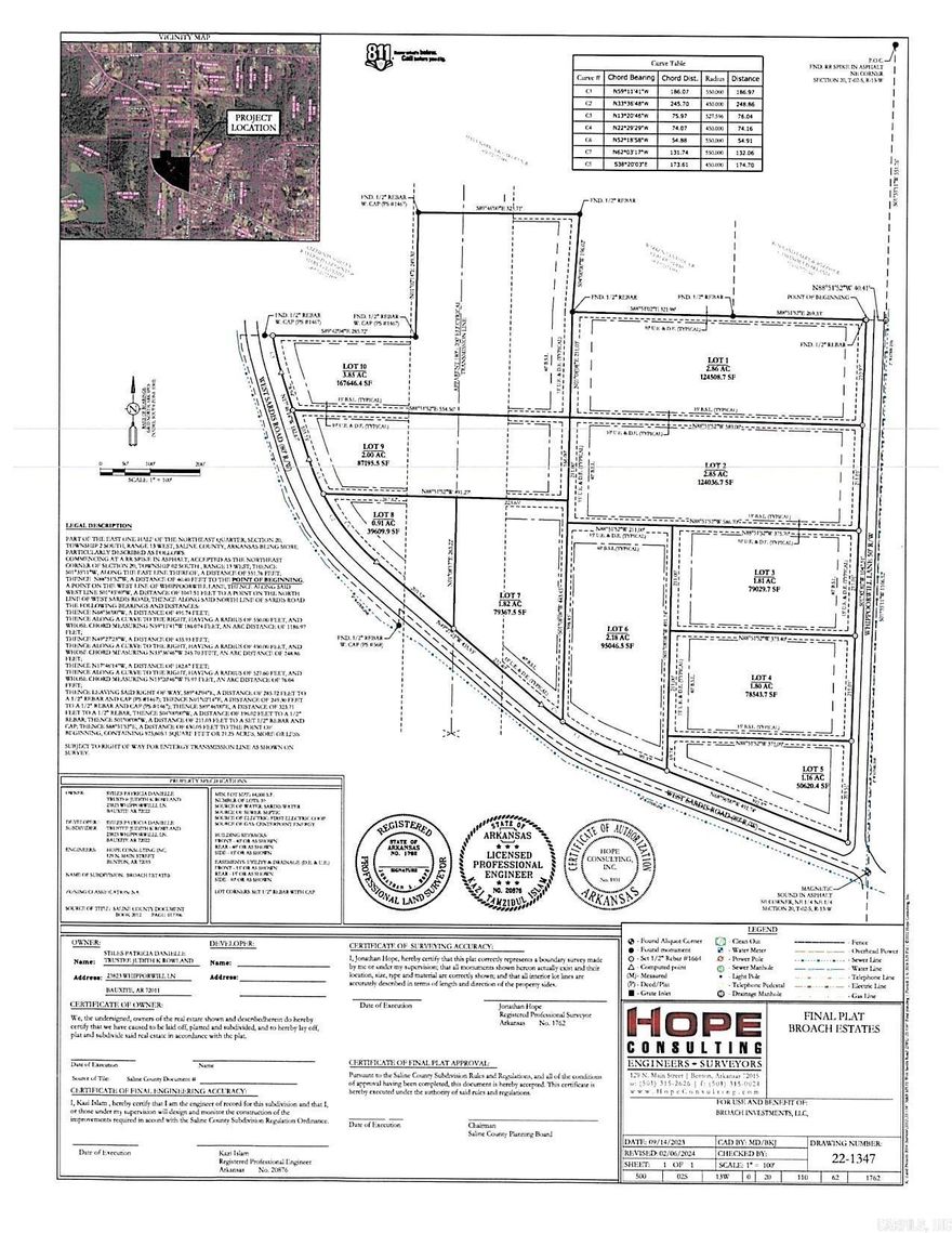 THERE ARE A TOTAL OF 10 LOTS IN THIS SUBDIVISION RANGING FROM 0.91 TO-3.85 ACRES. THIS IS LOT 1 ON WHIPPORWILL LANE.