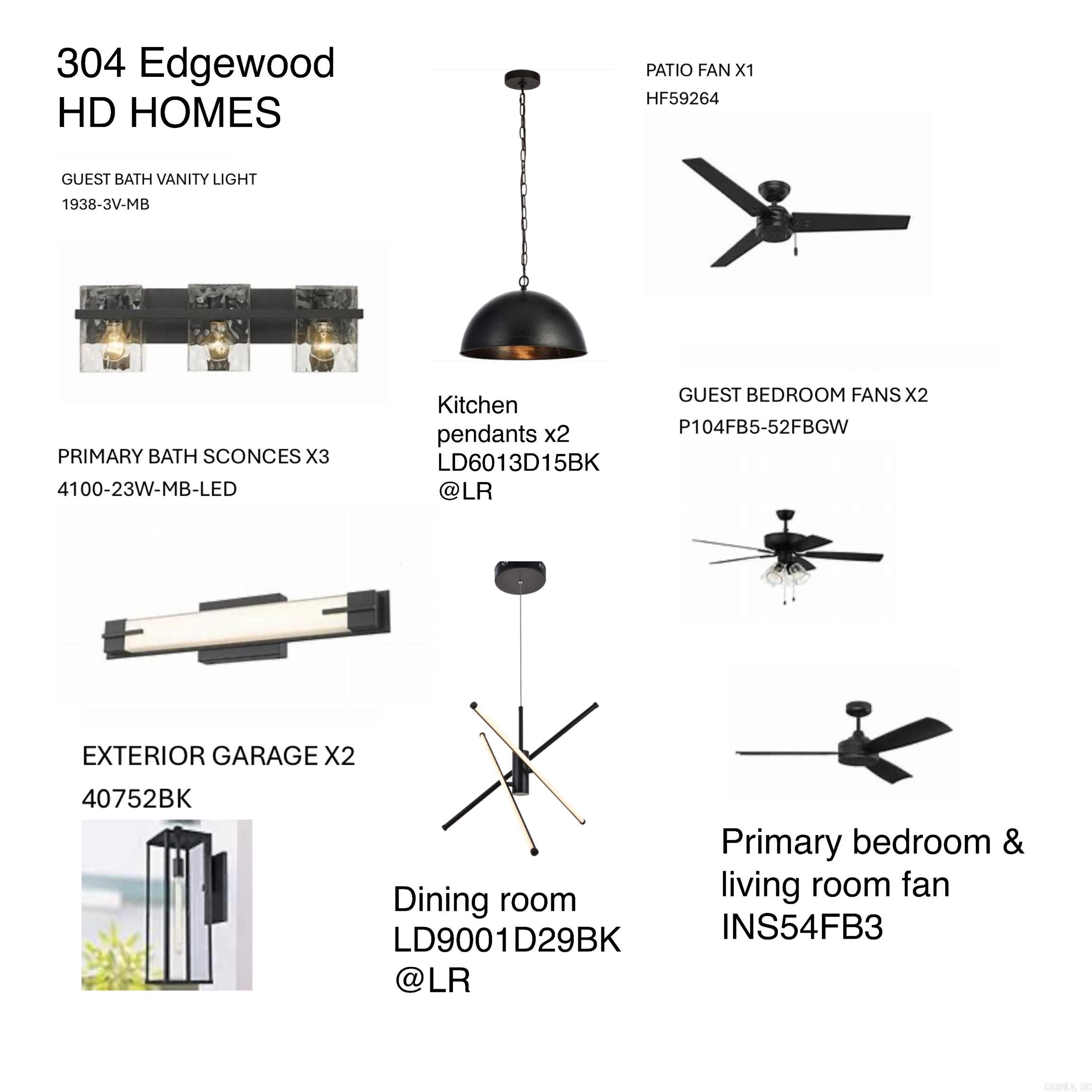 Edgewood - Residential