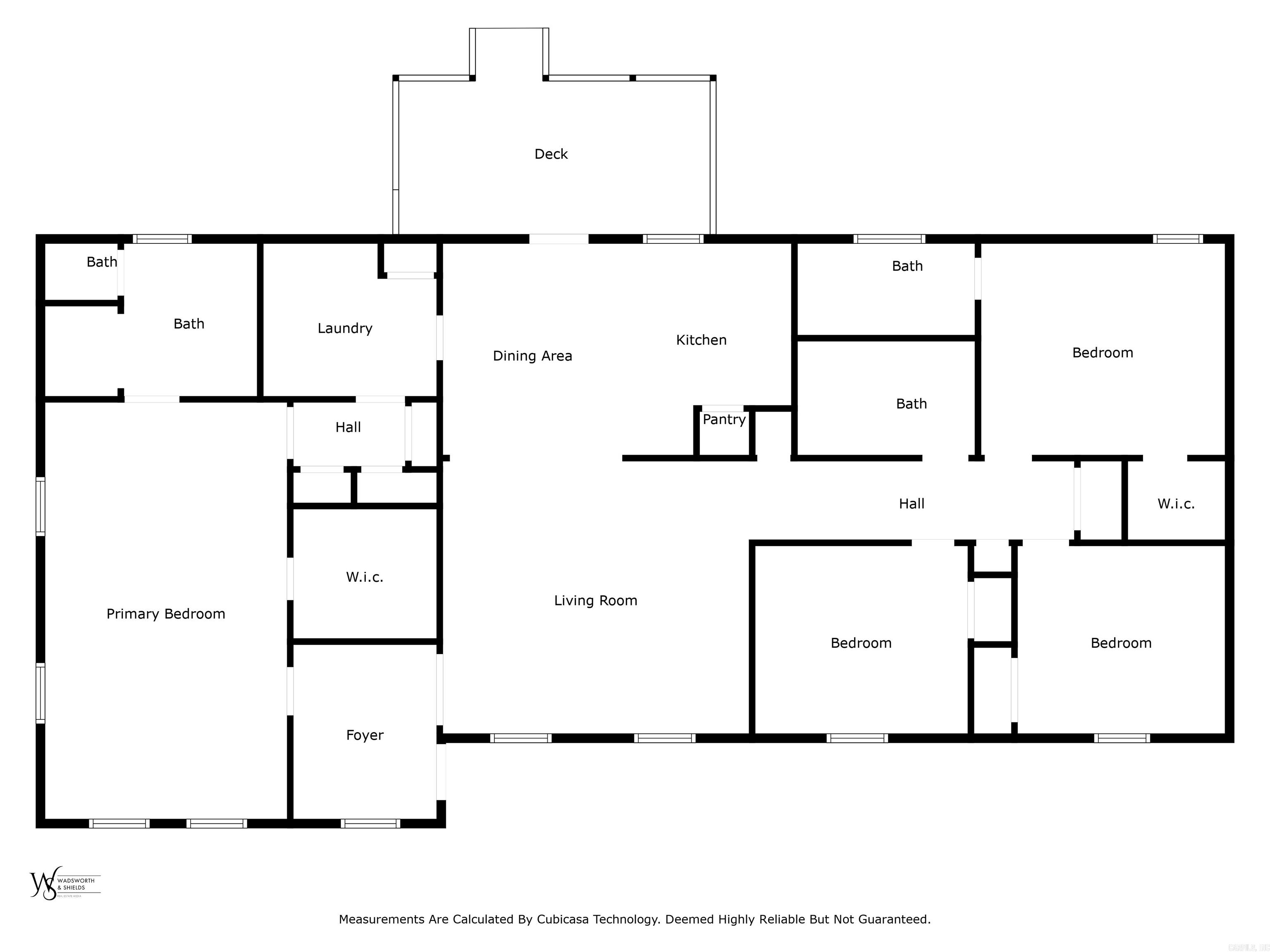 SOUTH HEIGHTS ADD - Residential