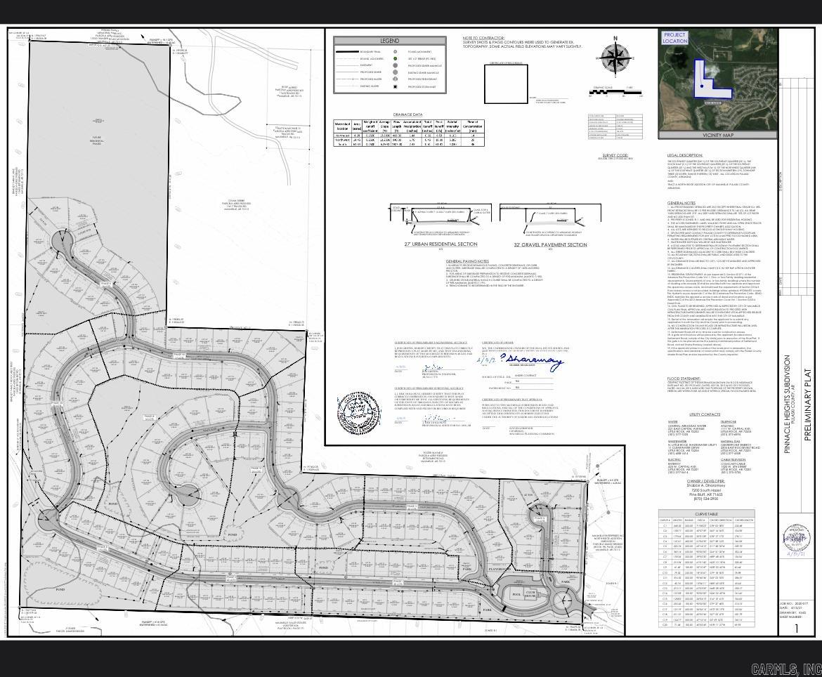 Pinnacle Heights - Land
