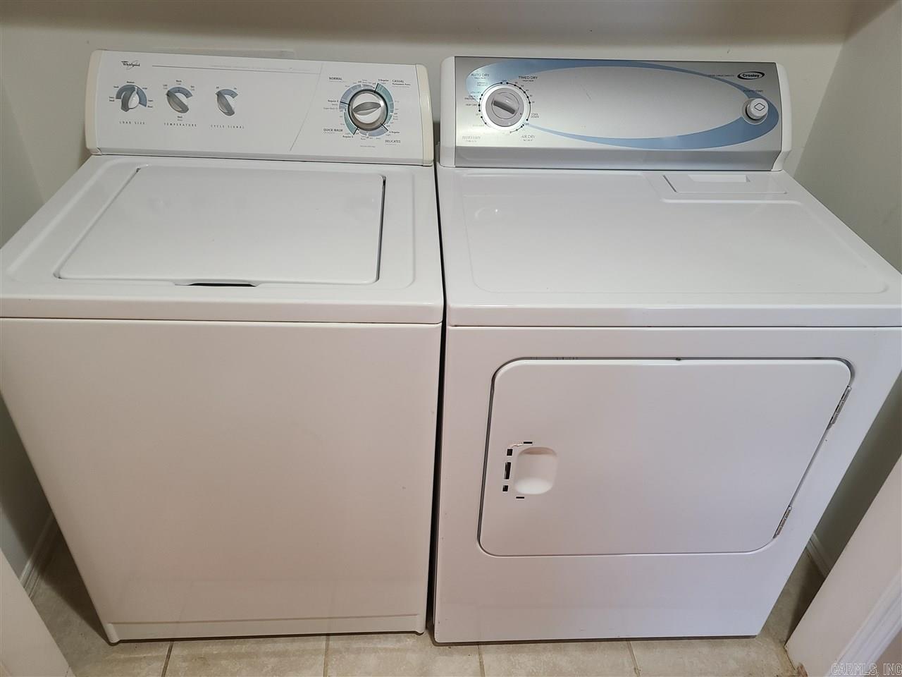 Stonewall - Residential Lease