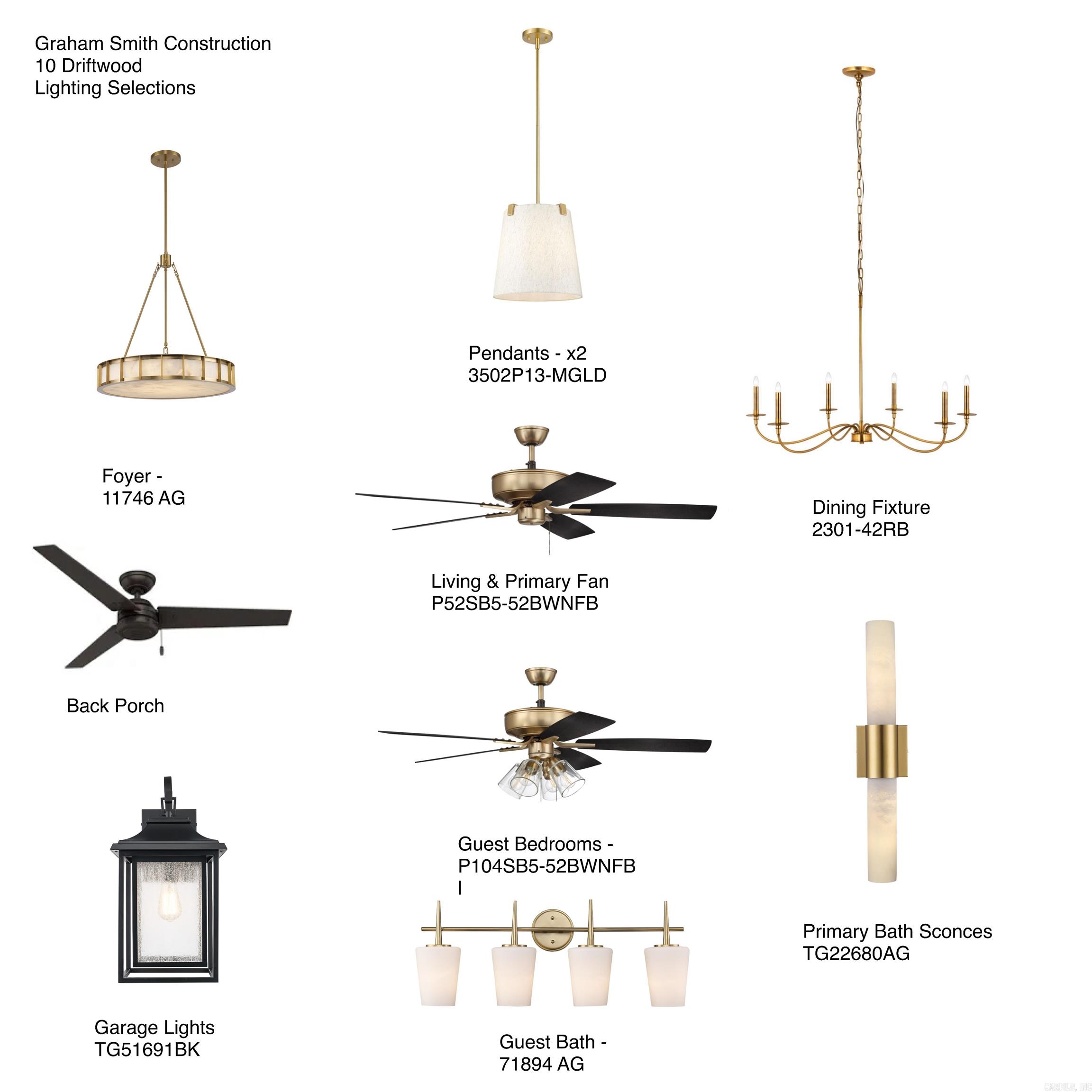 Edgewood Phase I - Residential
